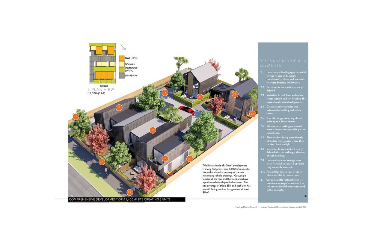 HDC-Design-guide5.jpg