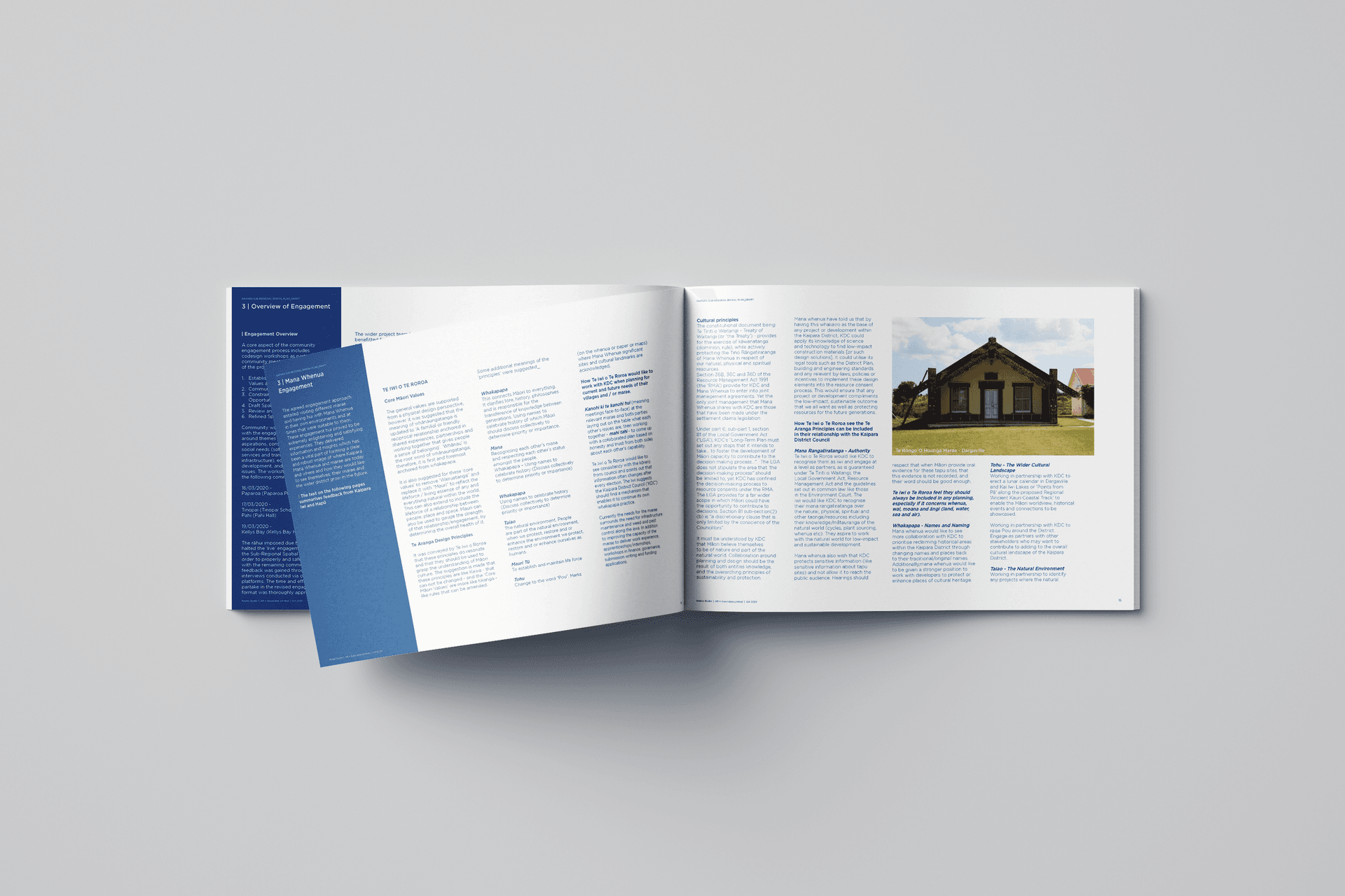 Kaipara Sub-regional Spatial Plan