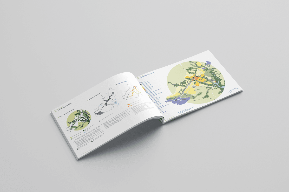 Kaipara Spatial Planning
