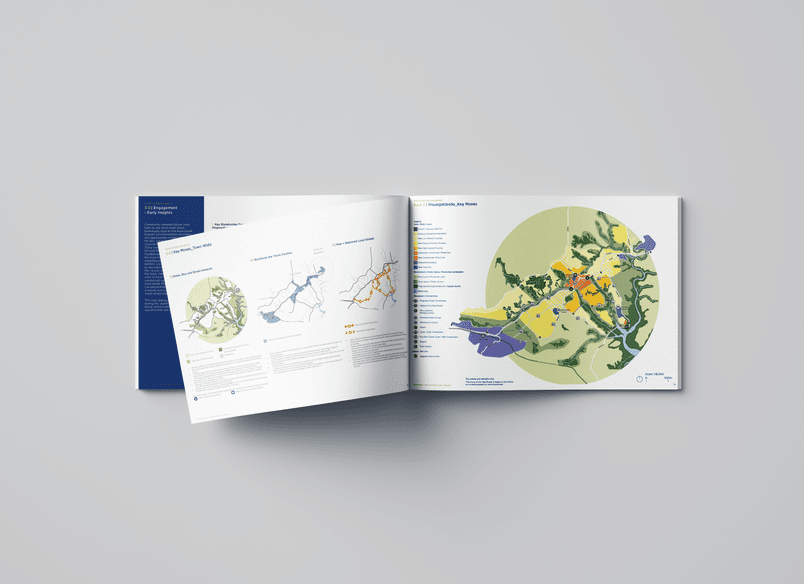 Kaipara Spatial Planning