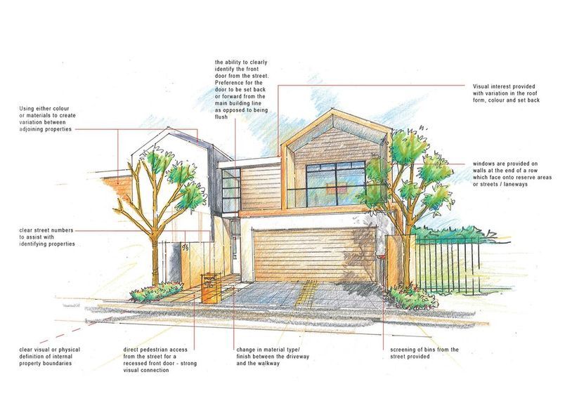 Silverstream Estates Medium Density Design Guide