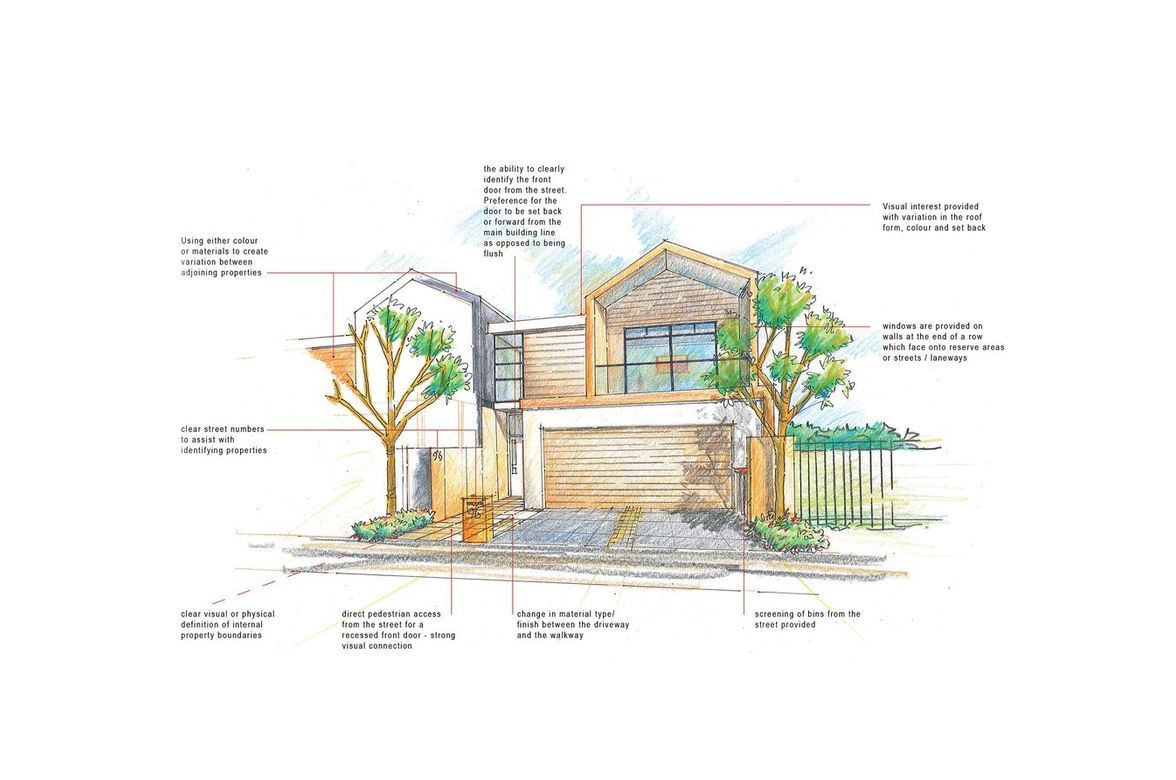 Silverstream Estates Medium Density Design Guide