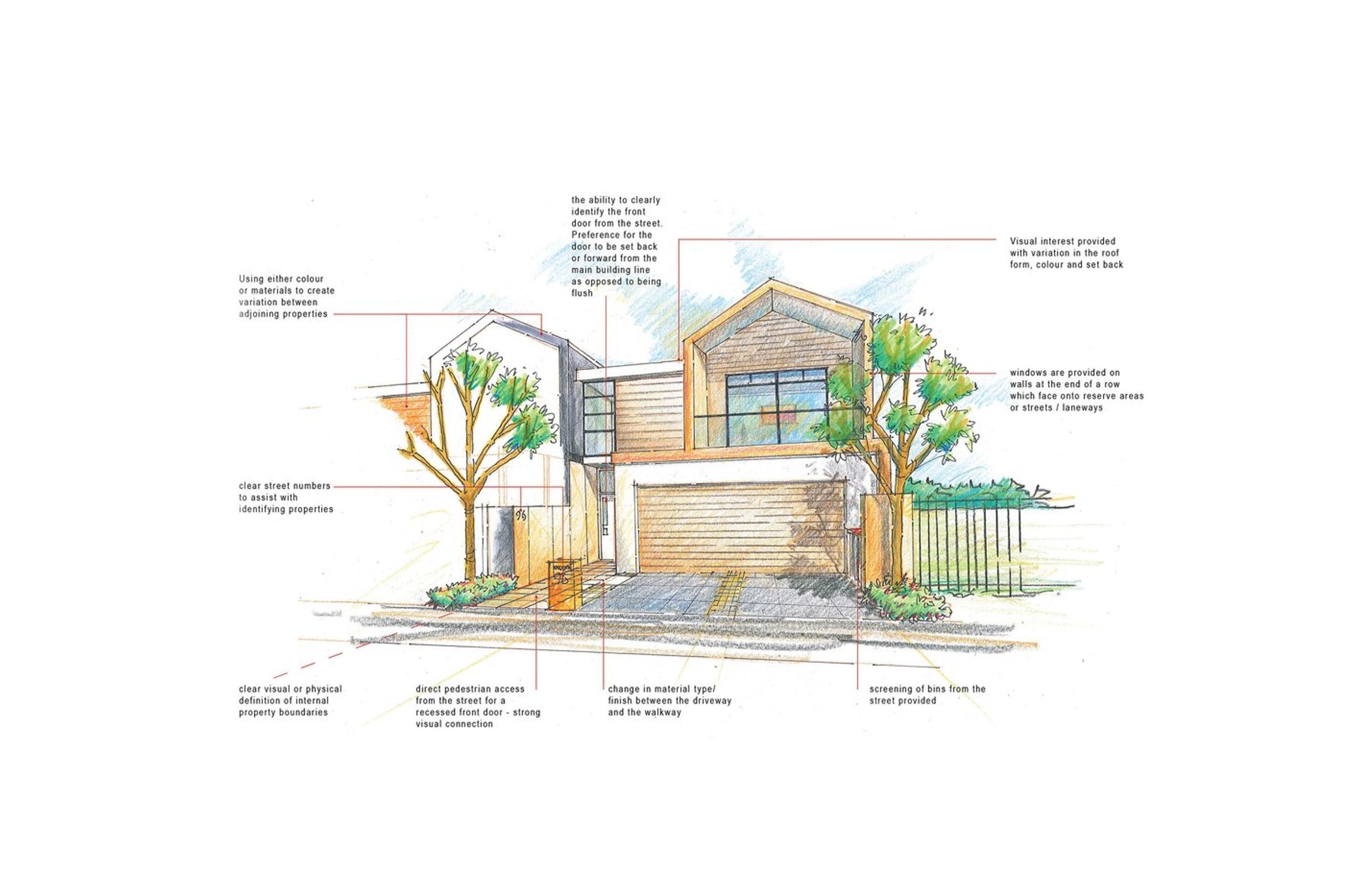 Silverstream Estates Medium Density Design Guide