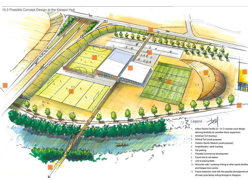Waimakariri Recreation and Open Space Master Plan
