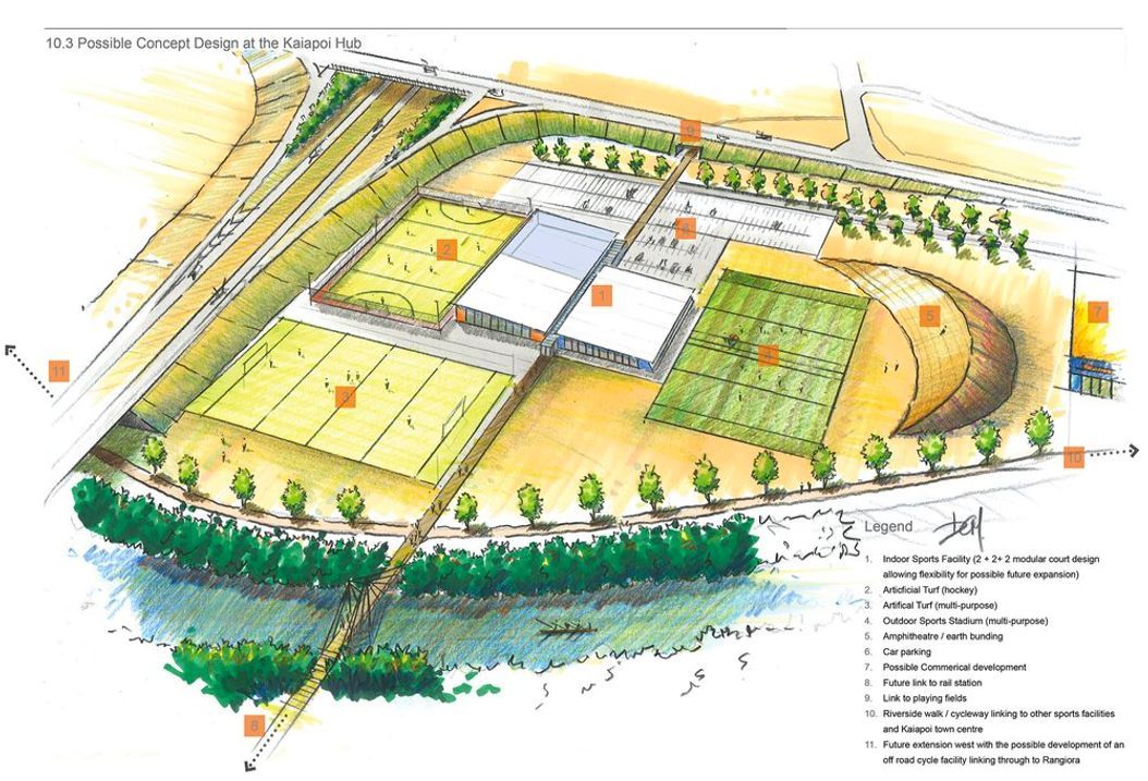 Waimakariri Recreation and Open Space Master Plan banner