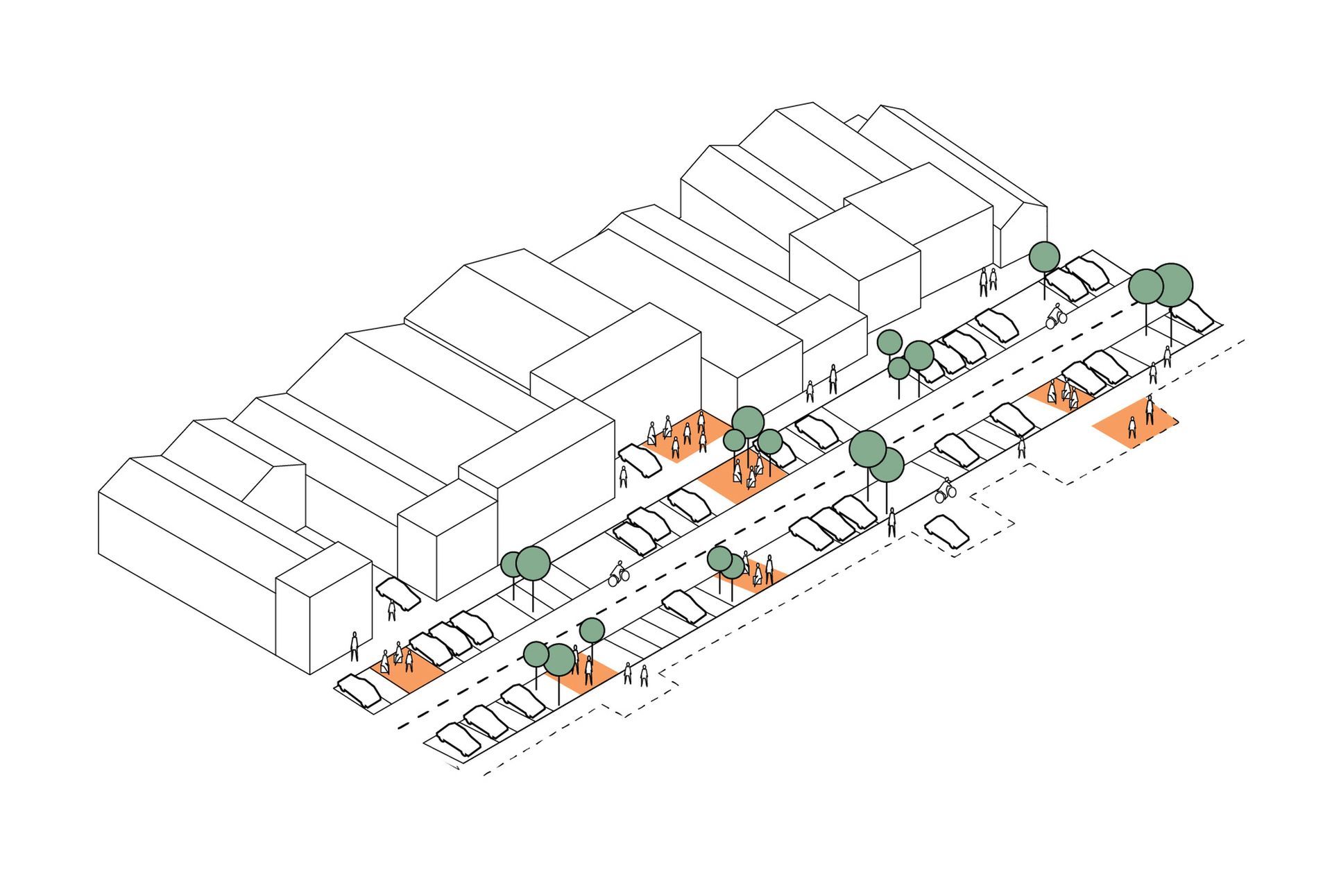 Parking spaces utilised to extend activation into the street at key nodes.