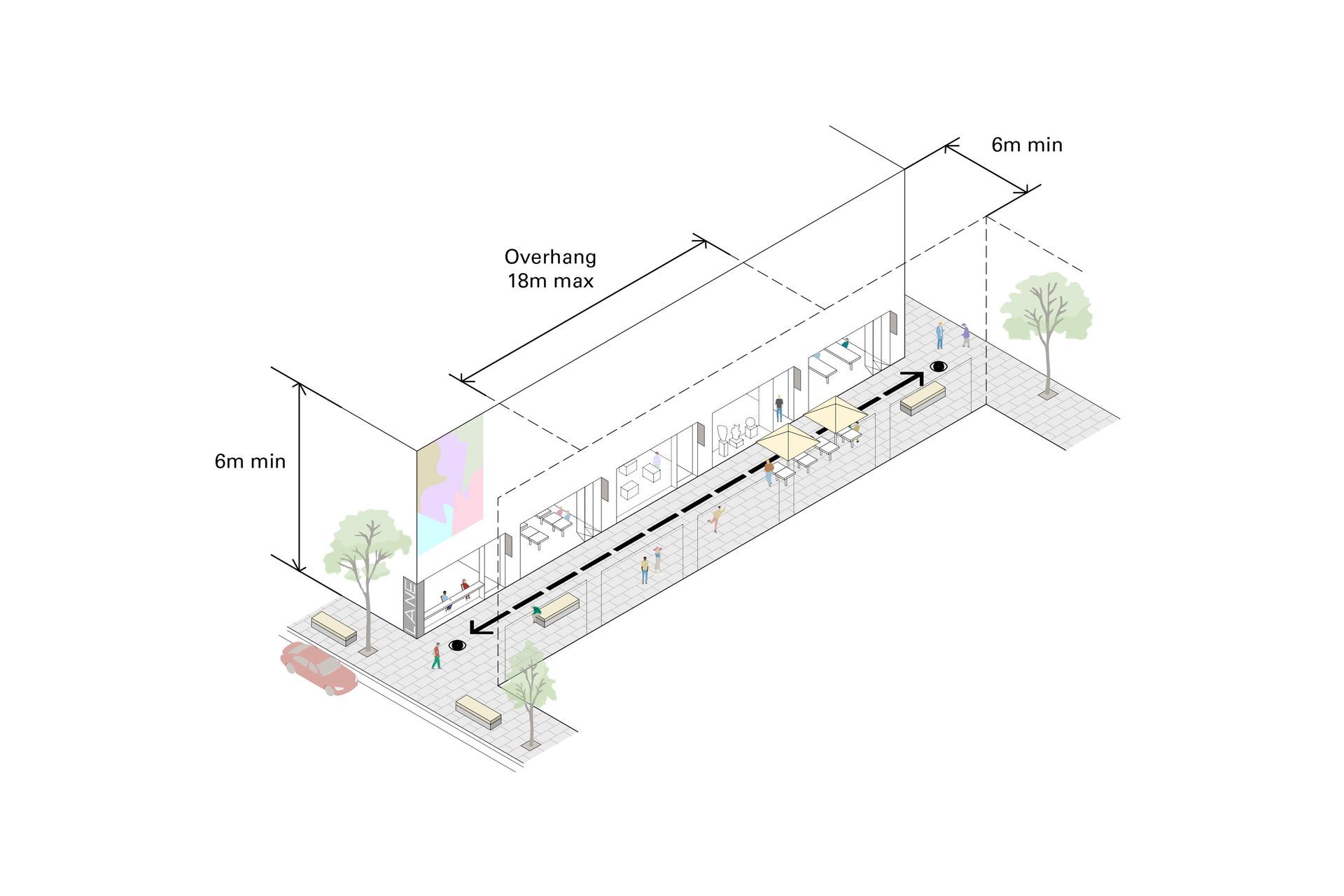 Through site link study.