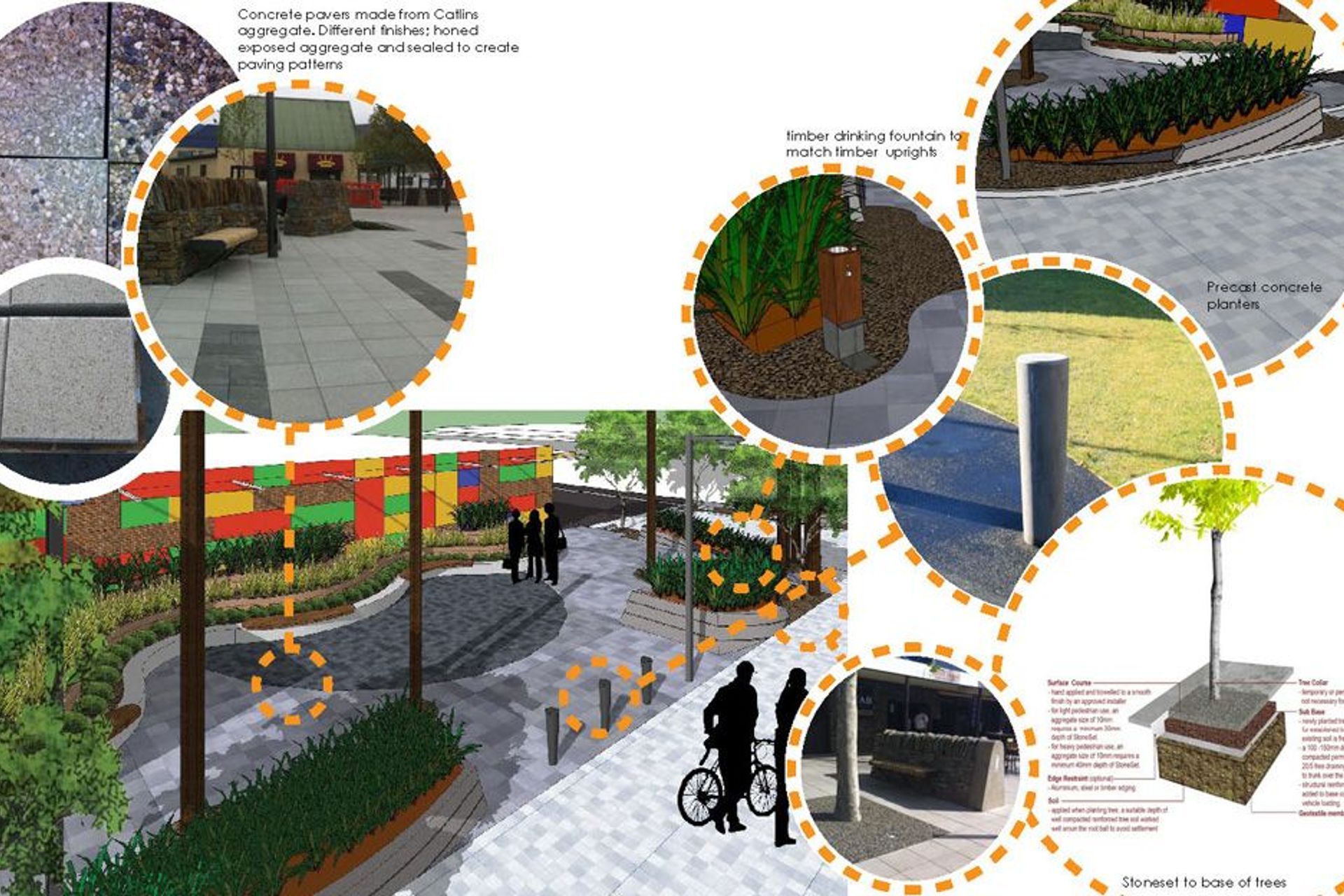 Urban Design - Balclutha Main Street