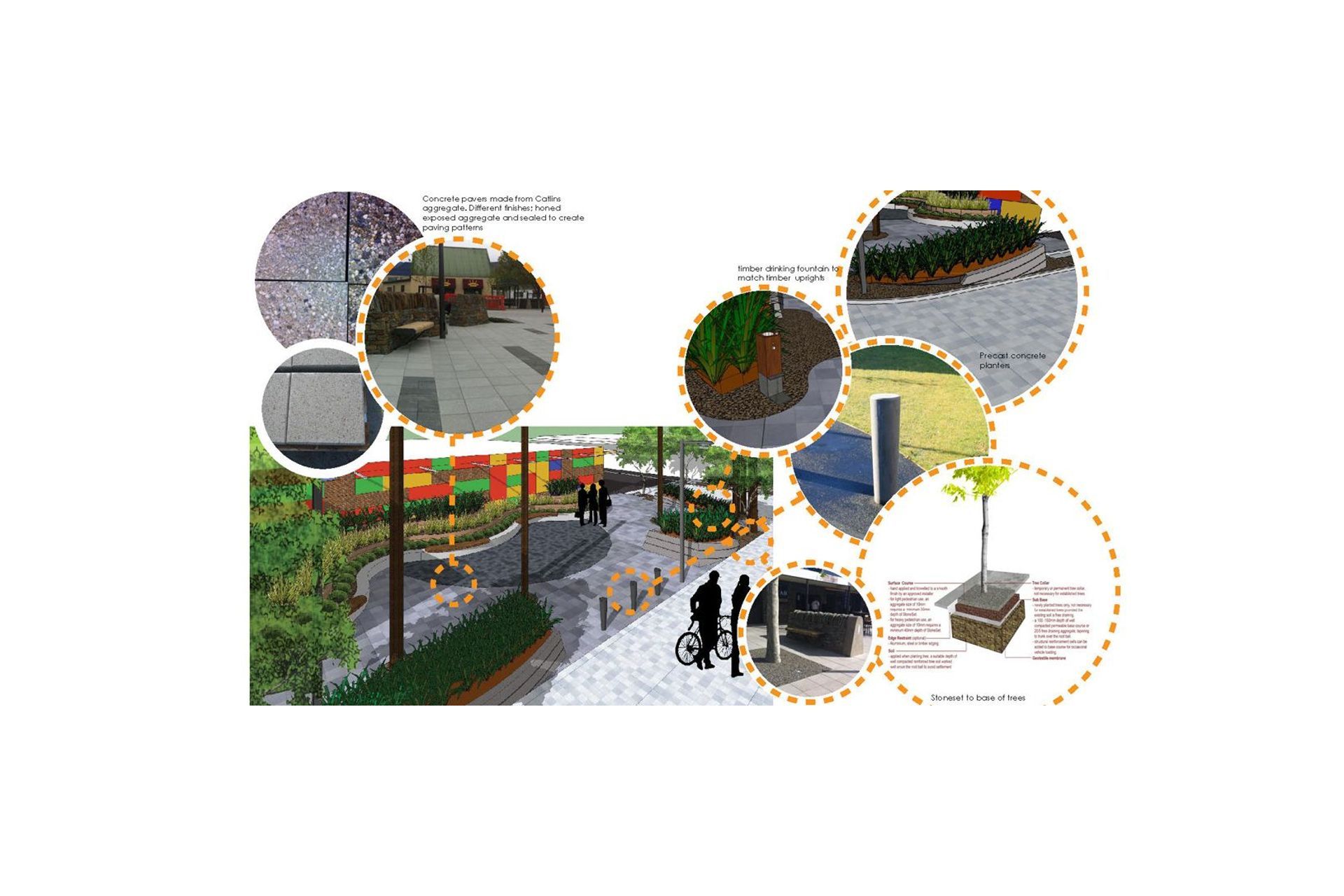 Urban Design - Balclutha Main Street
