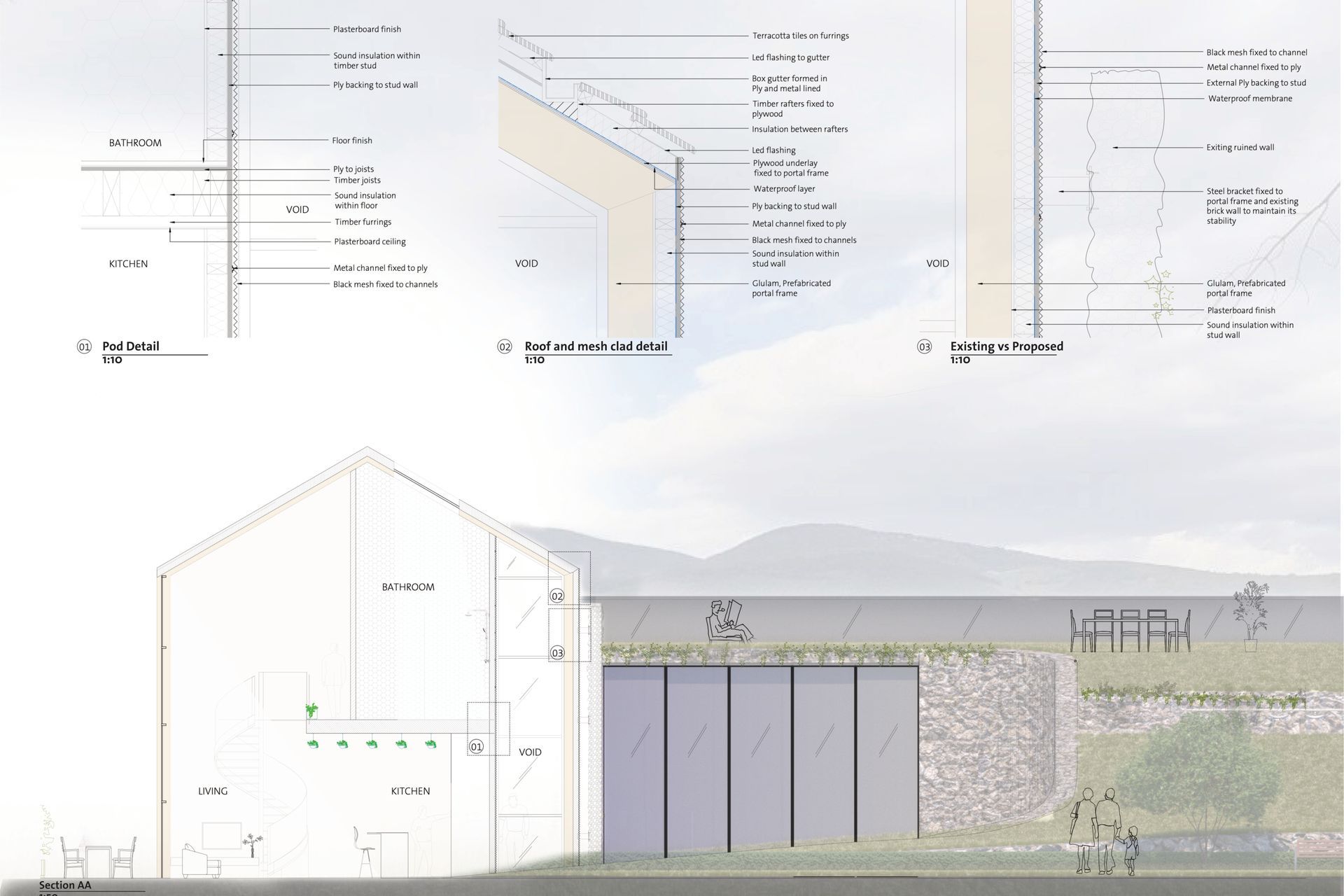 Concept Design for a Winery
