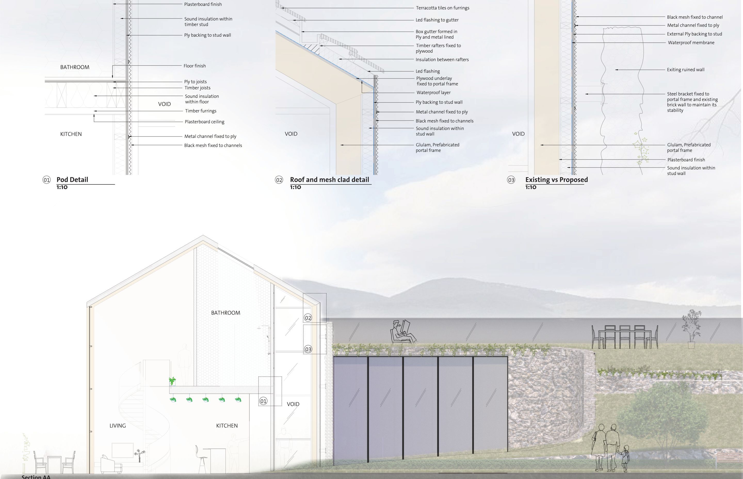 Concept Design for a Winery