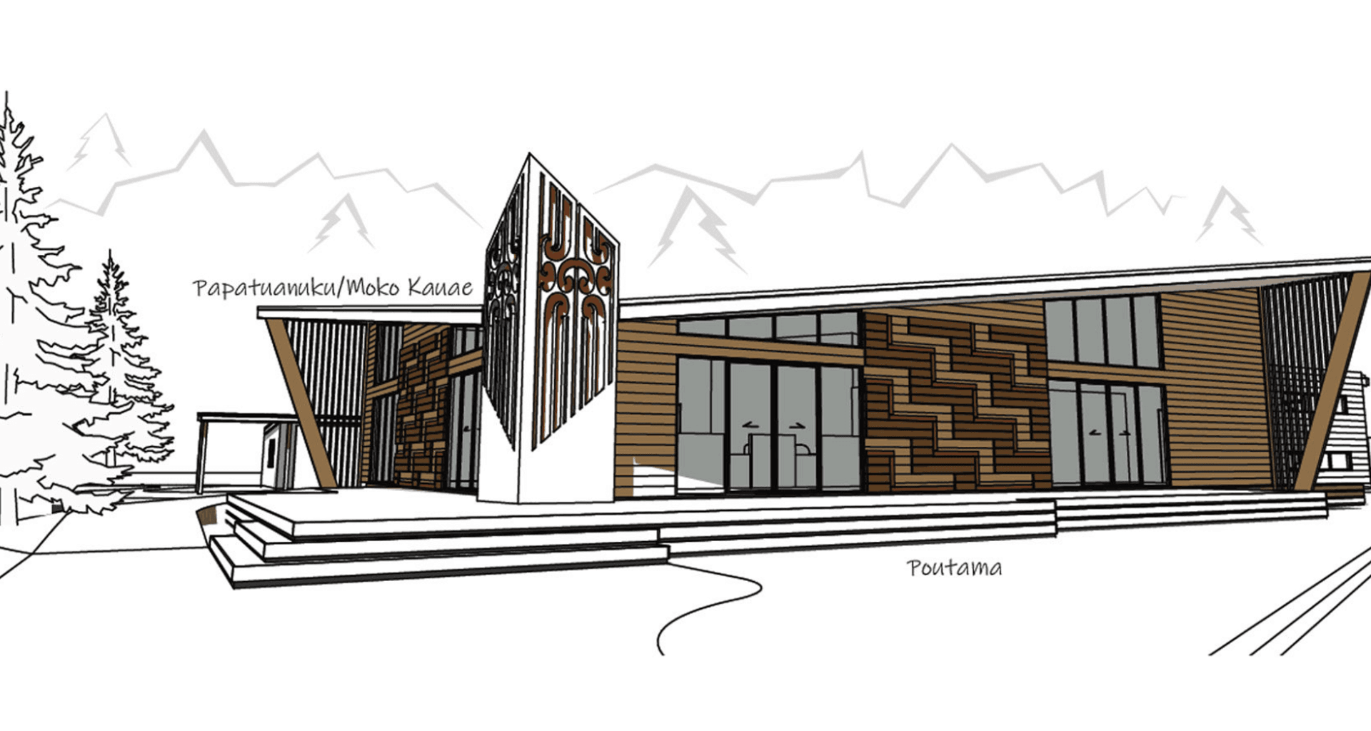 Long Mile Road Visitor Centre - Concept banner