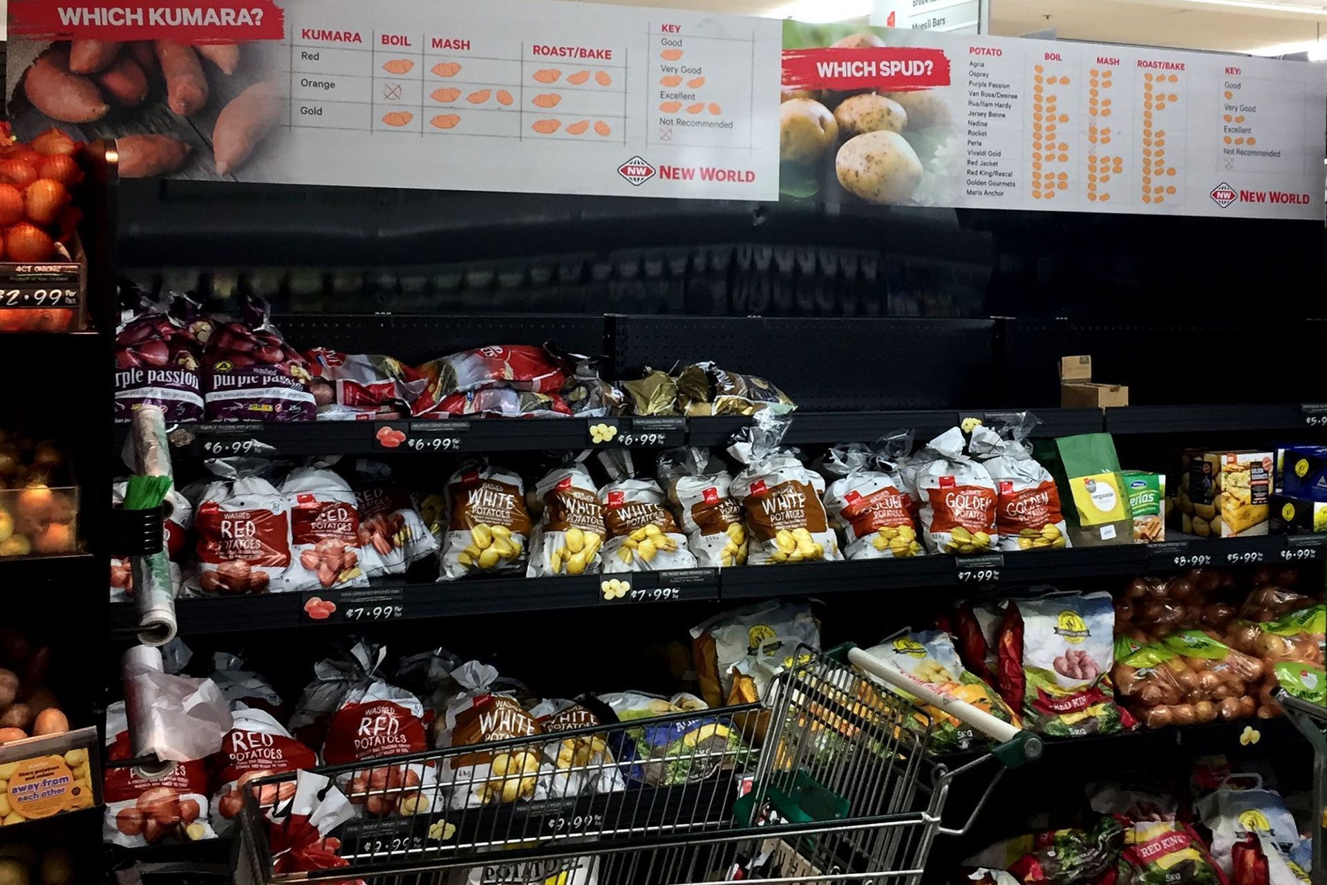 Point of sale signage for Gardens New World, Dunedin