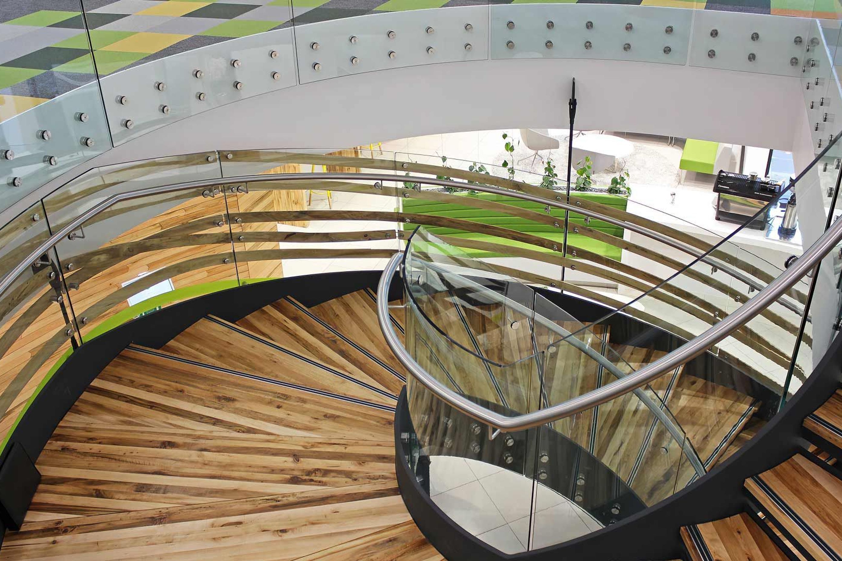 BP Head Office