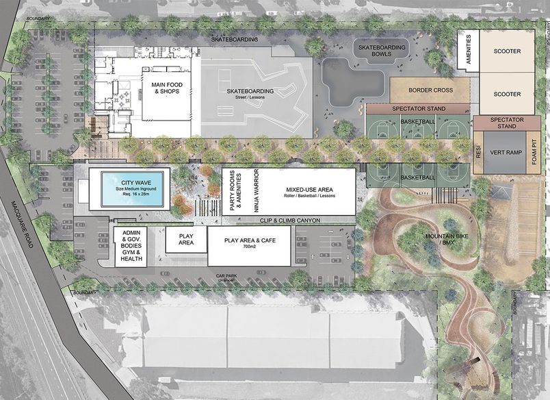 Allambi Lifestyle Sports Park