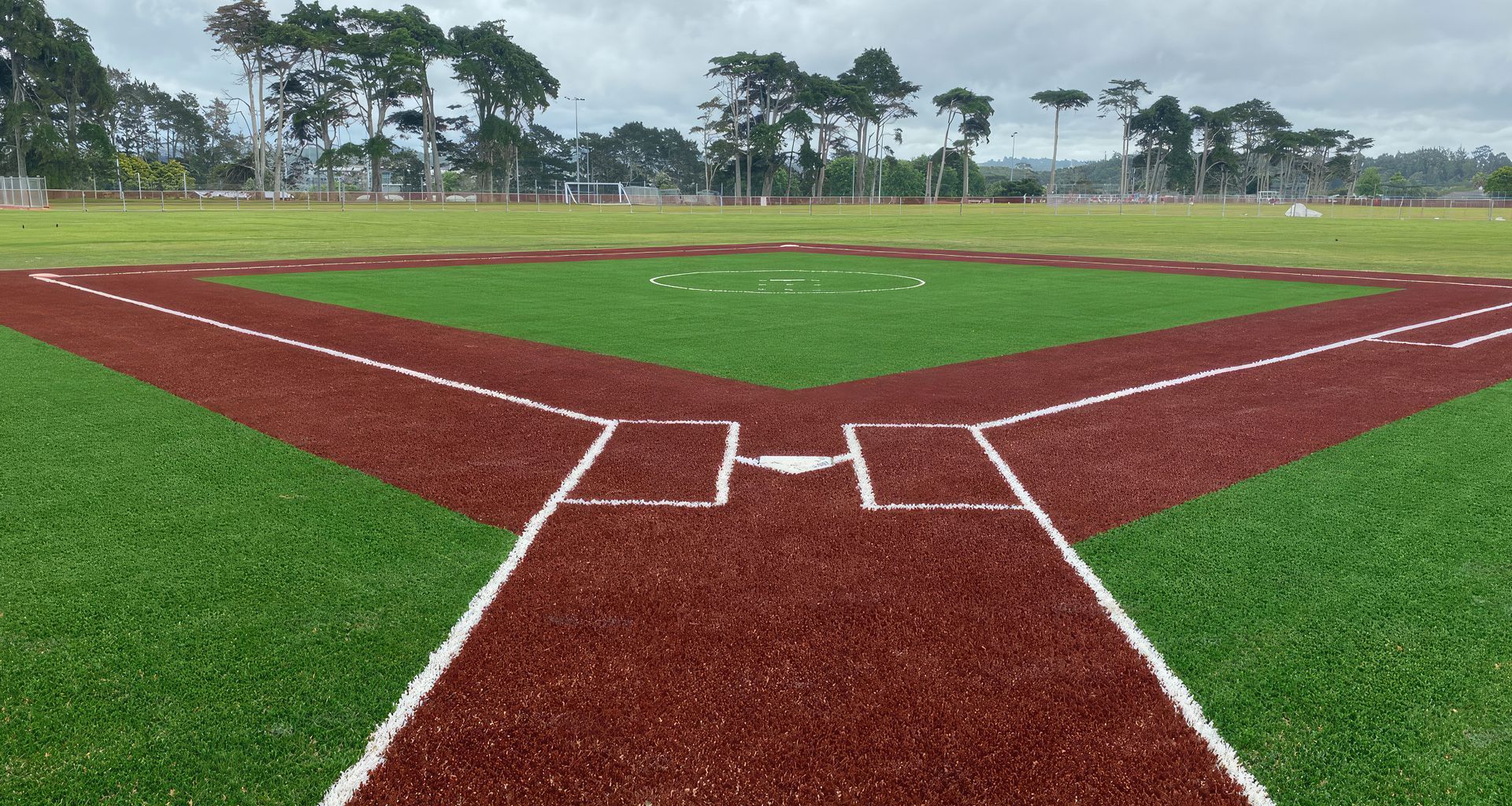 SOFTBALL | North Harbour, Auckland banner