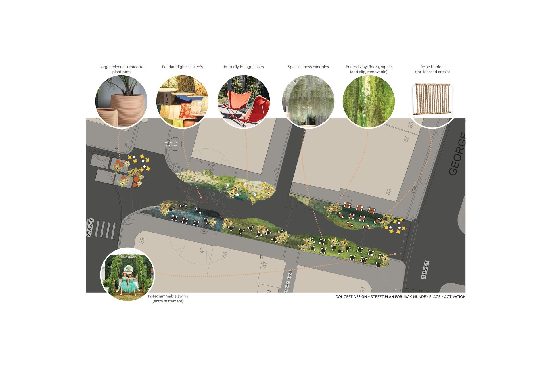 Concept Design - Street Plan for Jack Mundey Place - Activation