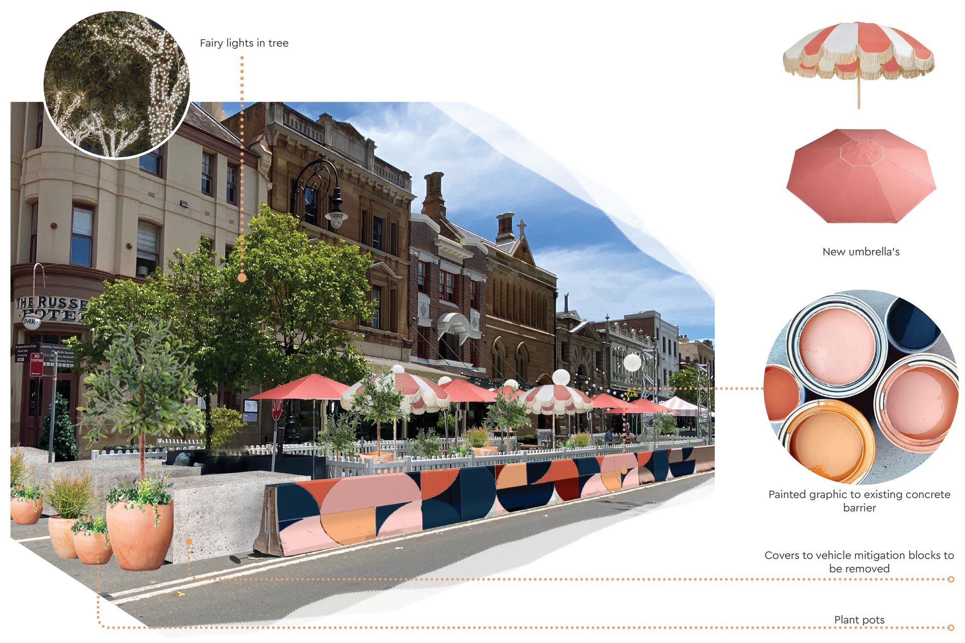 Concept Design - 3D View for George Street - Activation