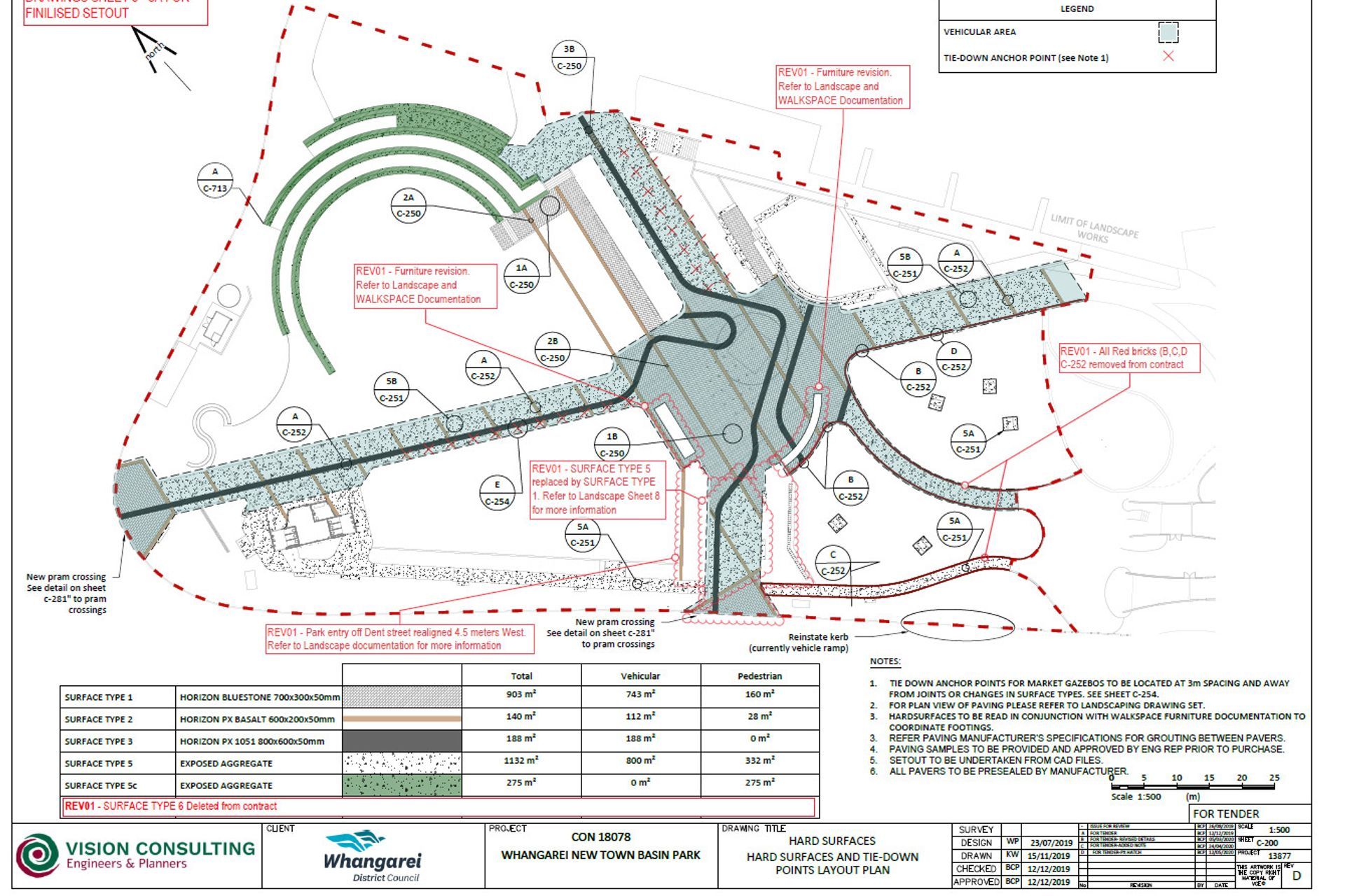 Pūtahi Park Upgrade Whangarei Plan