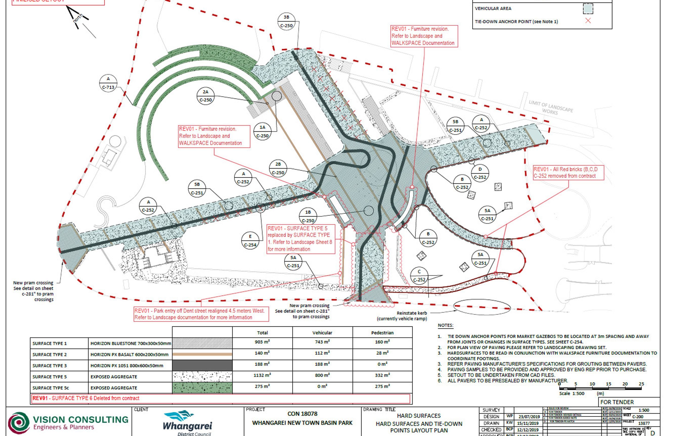 Pūtahi Park Upgrade Whangarei Plan