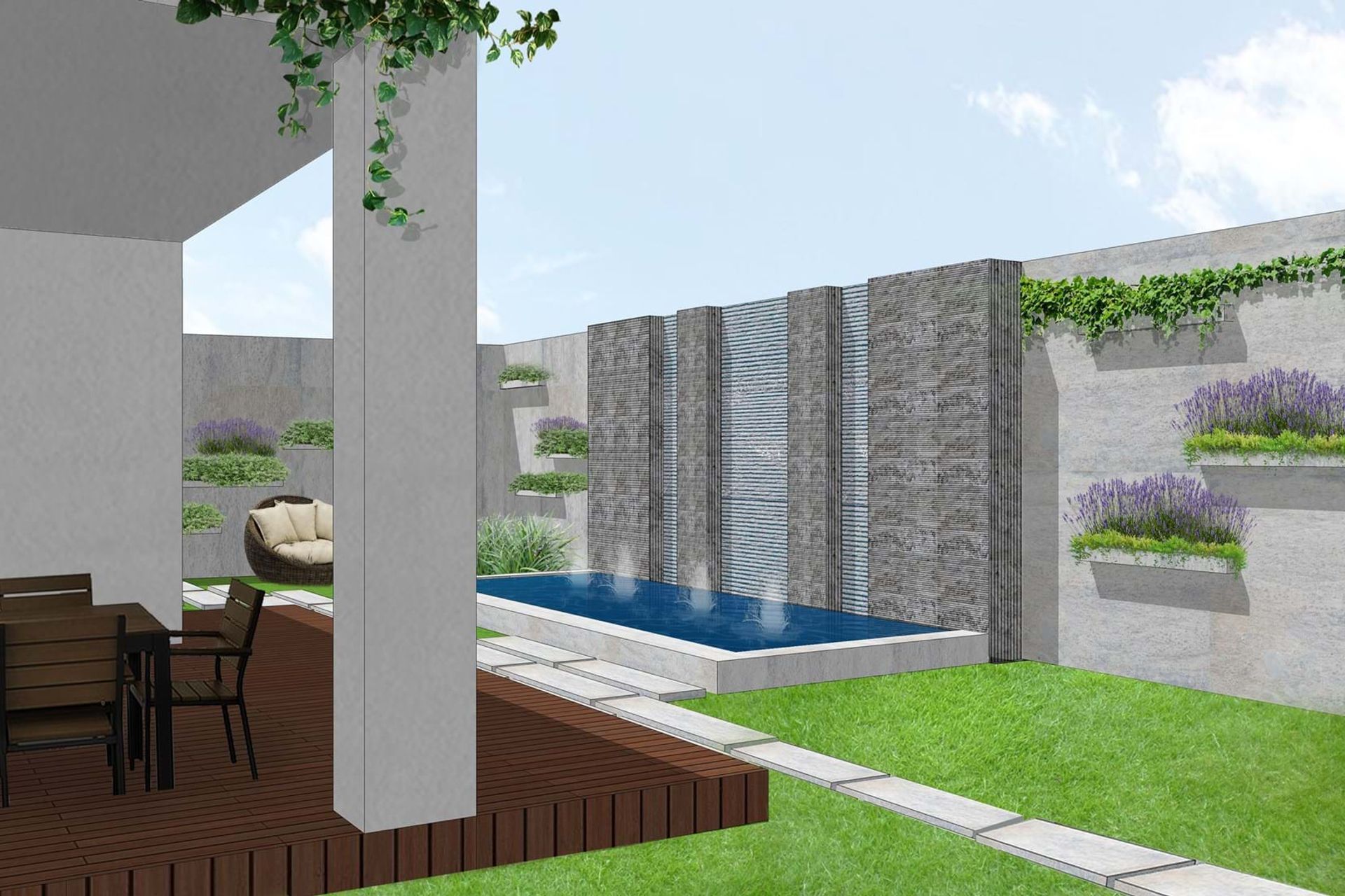 ##Chirnside Park Private Garden