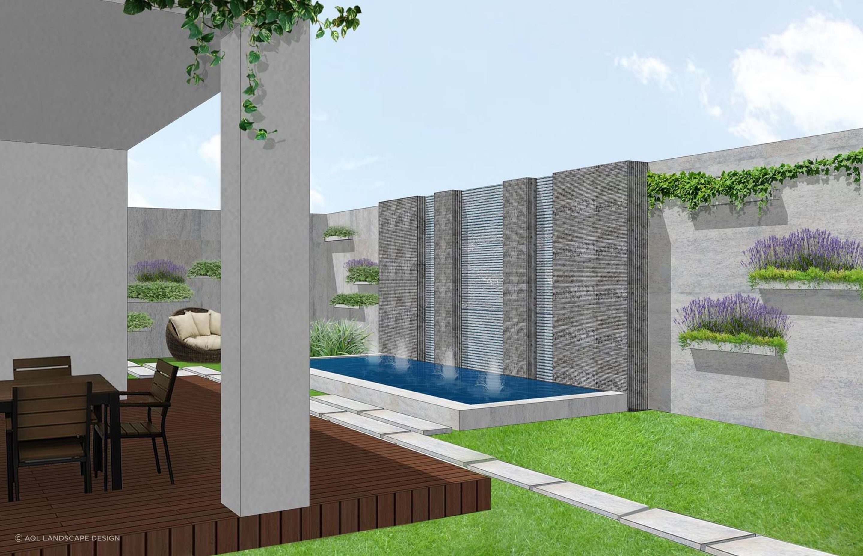##Chirnside Park Private Garden