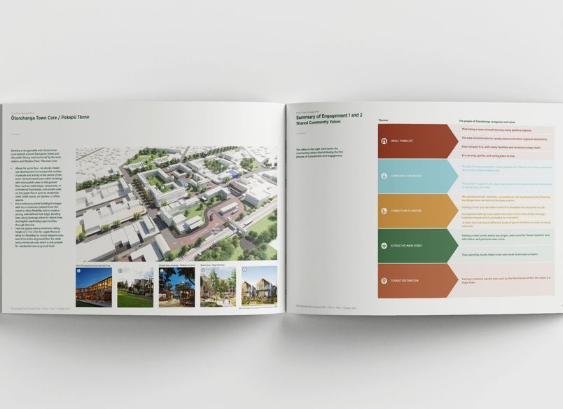 Ōtorohanga Town Concept Plan
