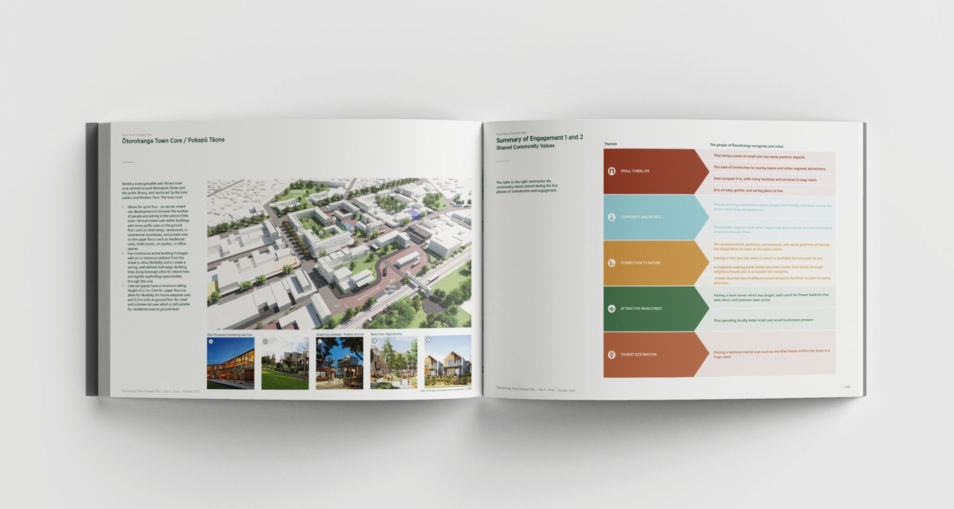 Ōtorohanga Town Concept Plan banner