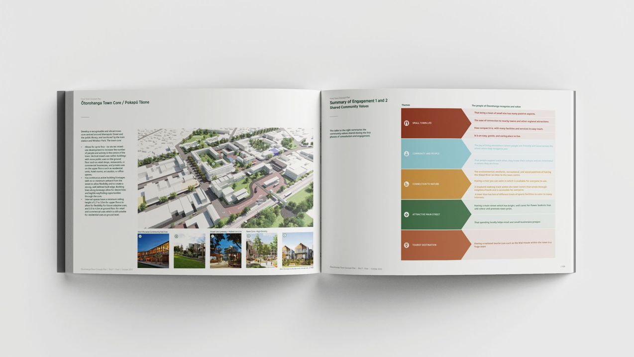 Ōtorohanga Town Concept Plan banner