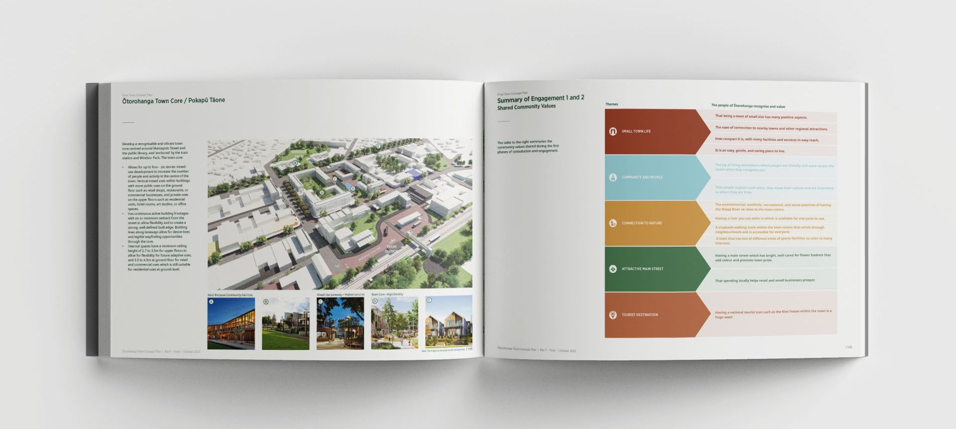 Ōtorohanga Town Concept Plan banner