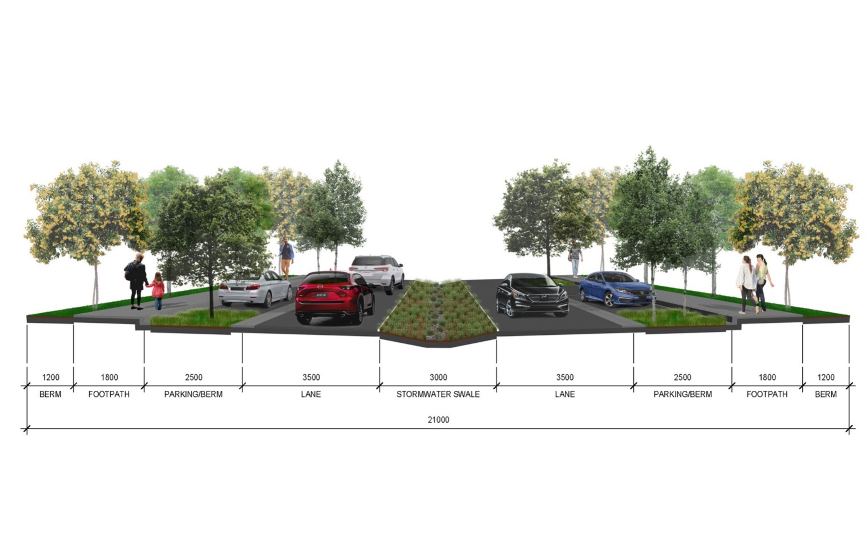 Te Puke Development