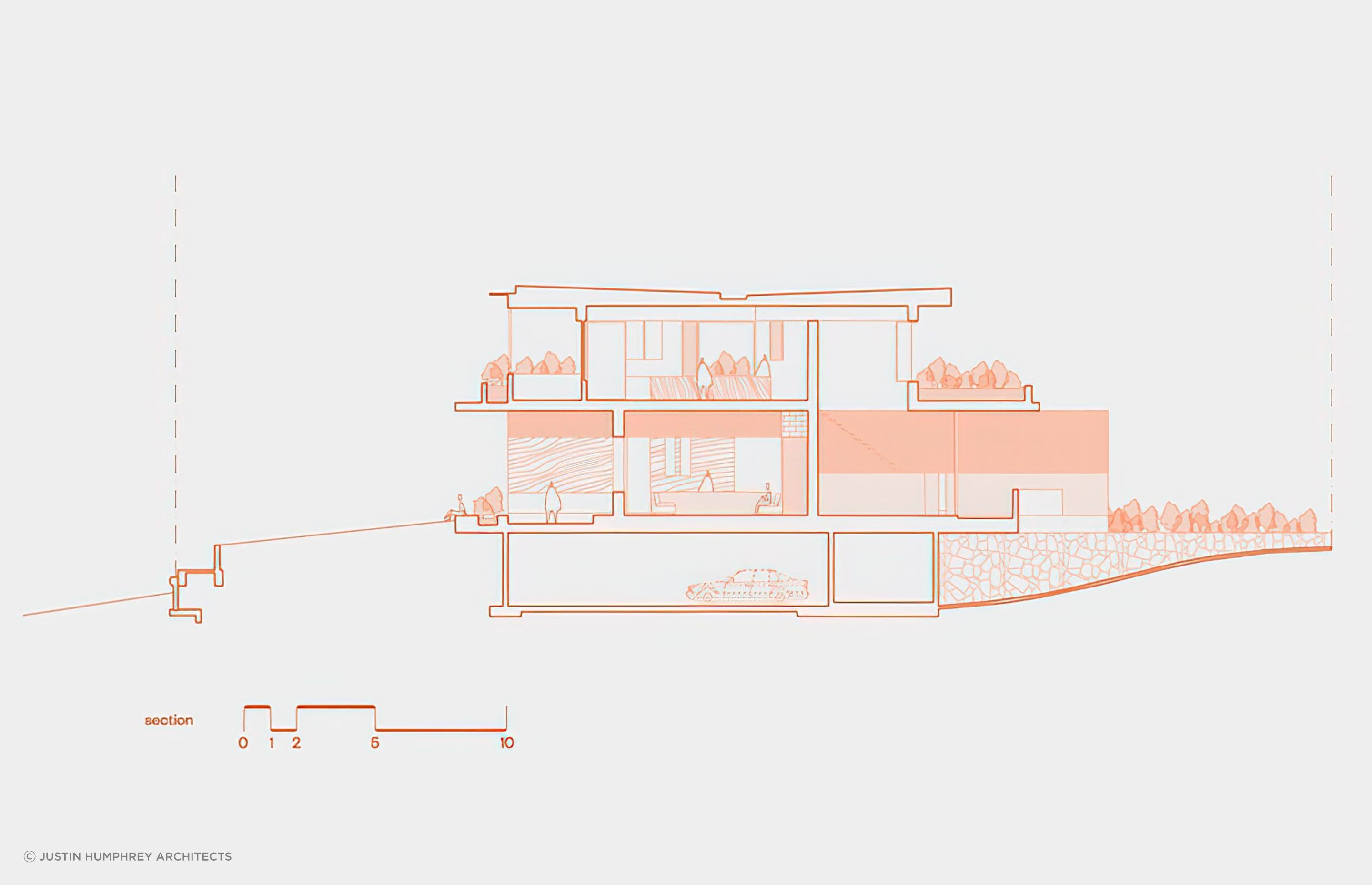 Section