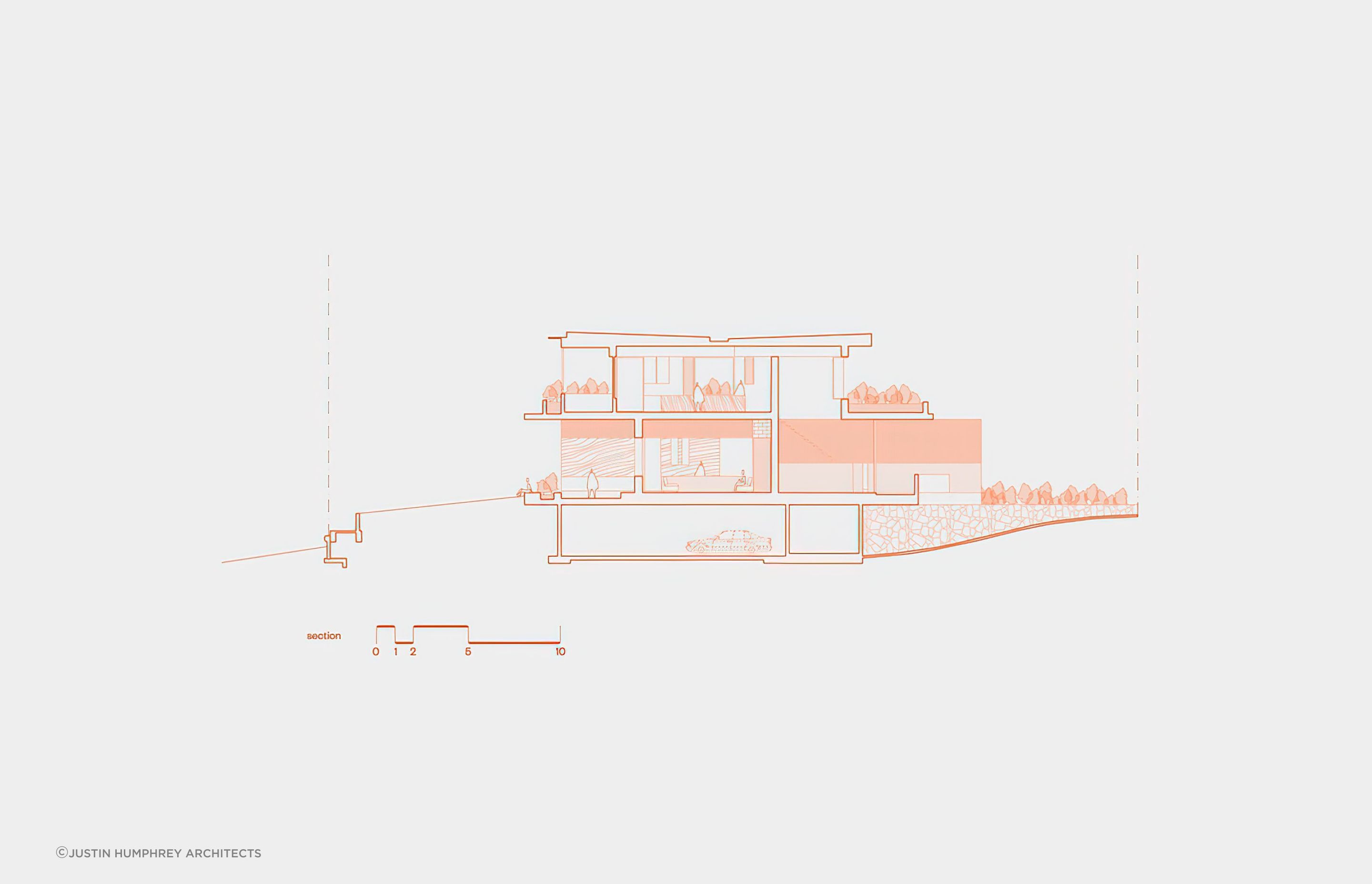 Section