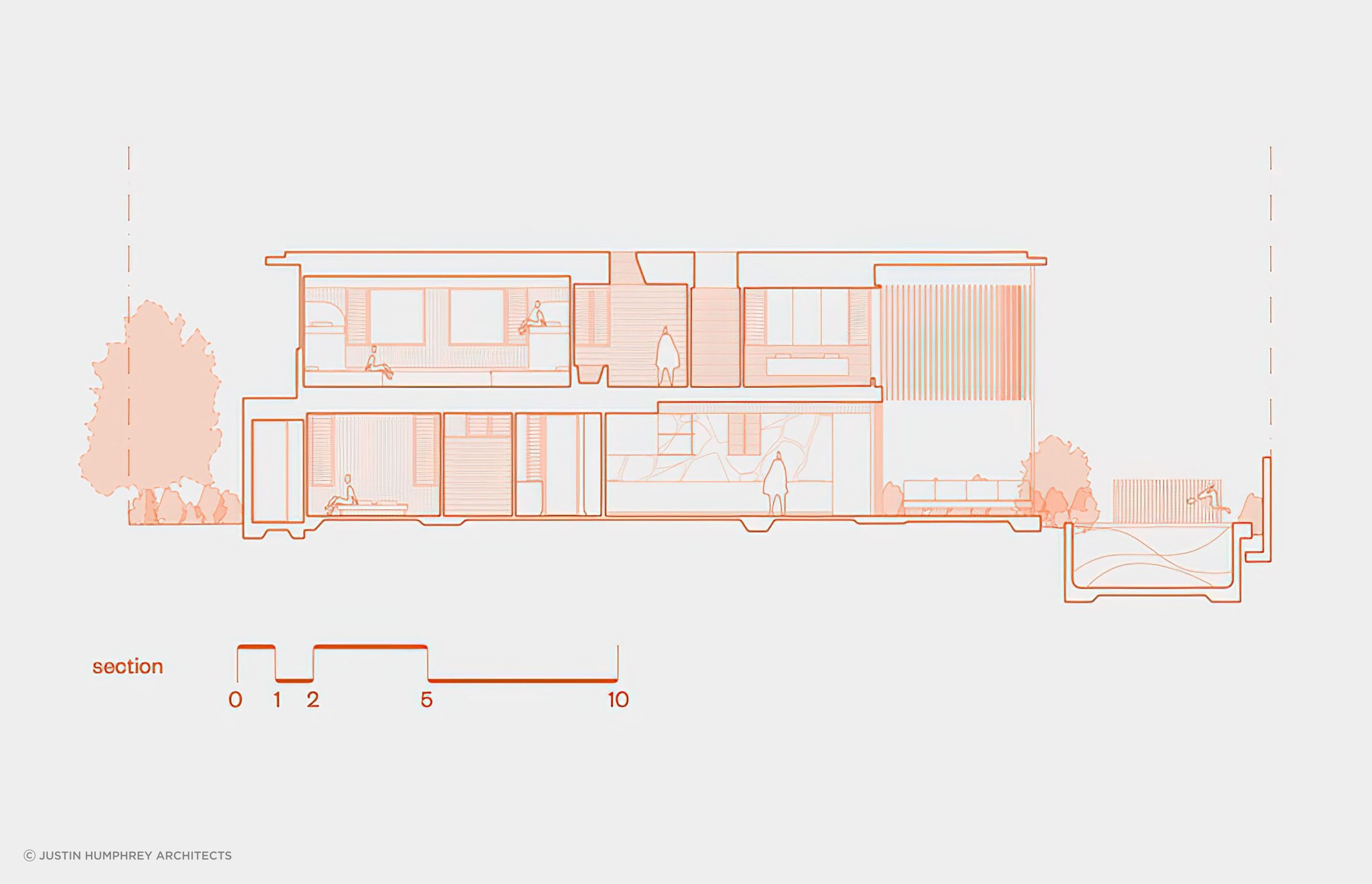 Section