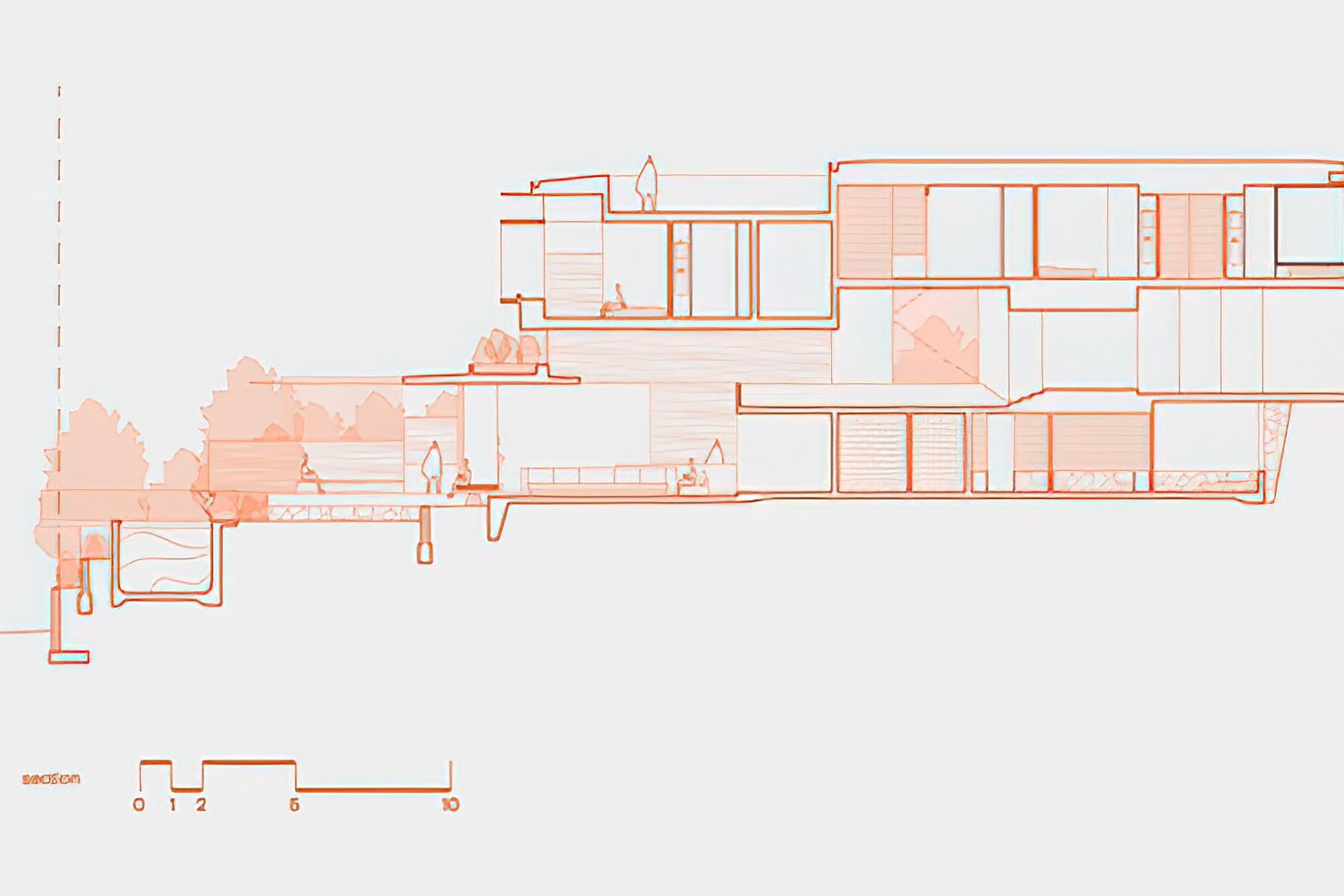 Section