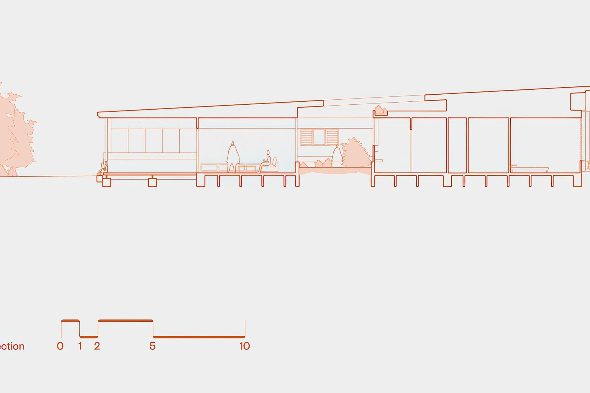 Section