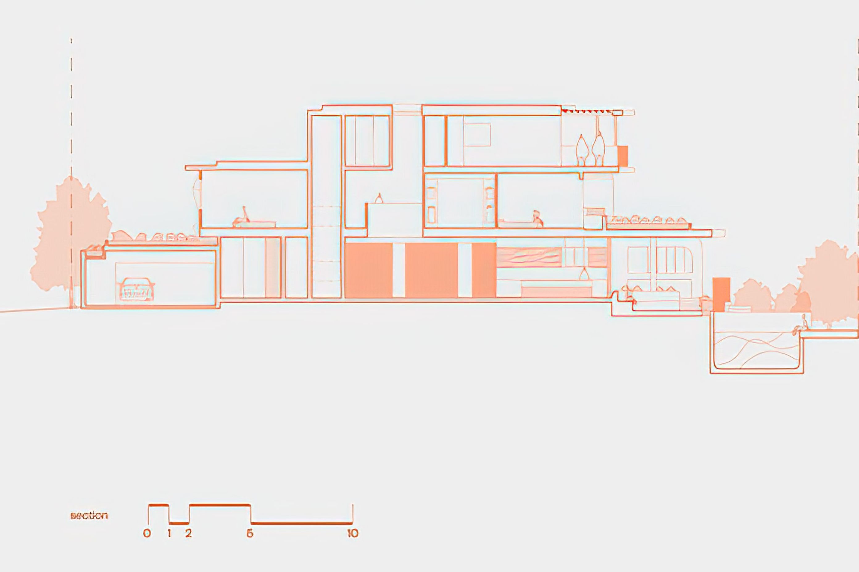 Section