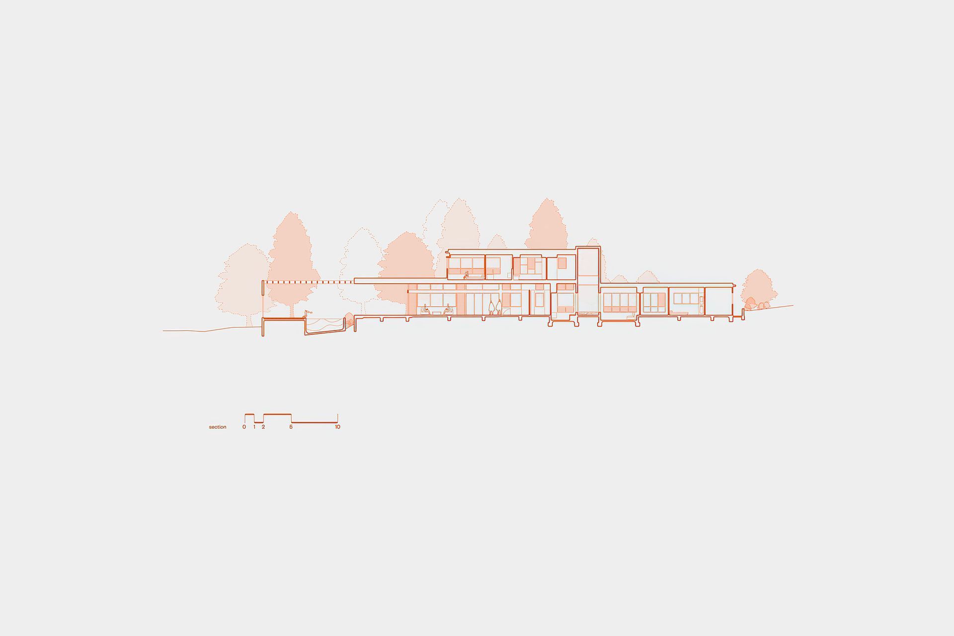 Section