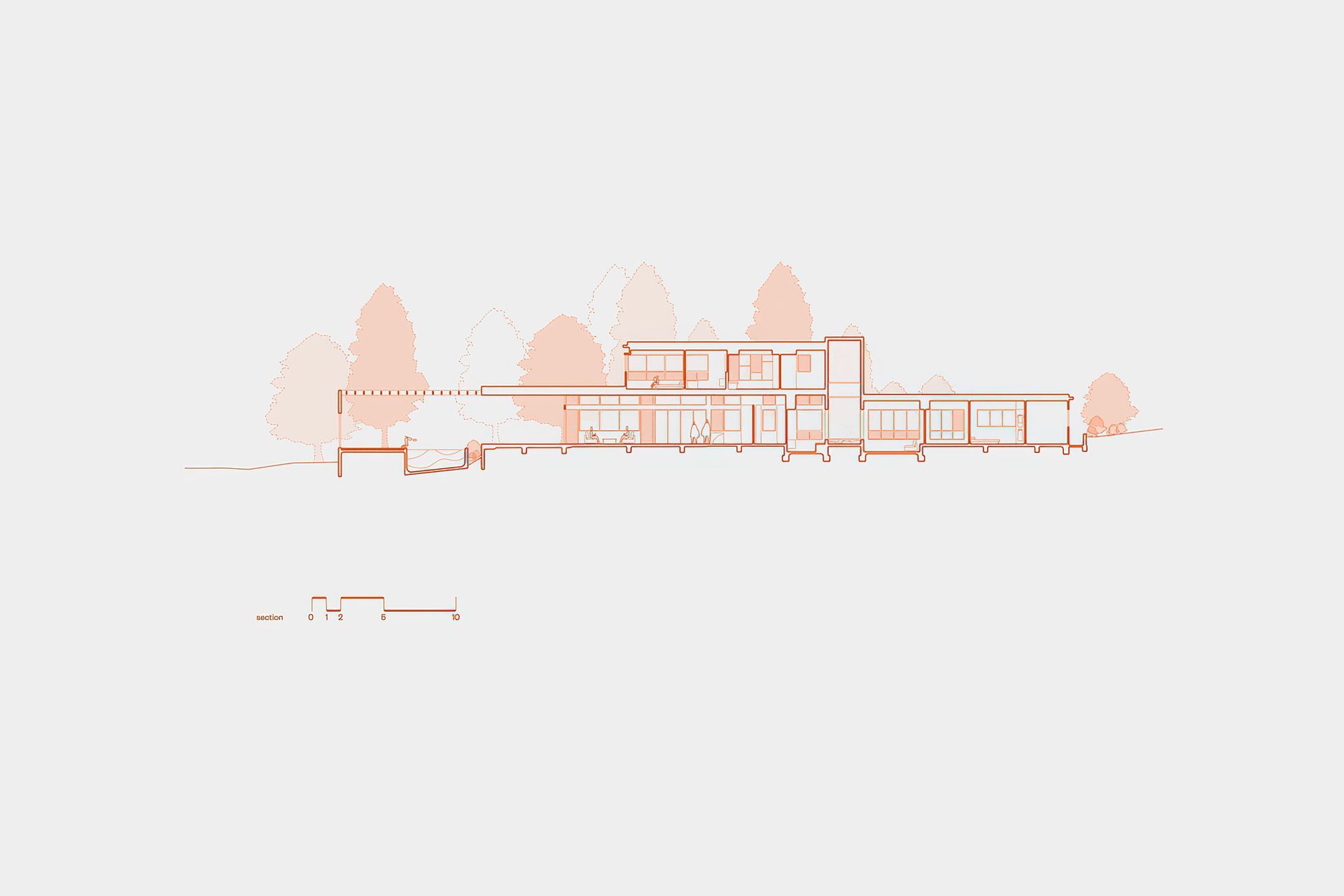 Section