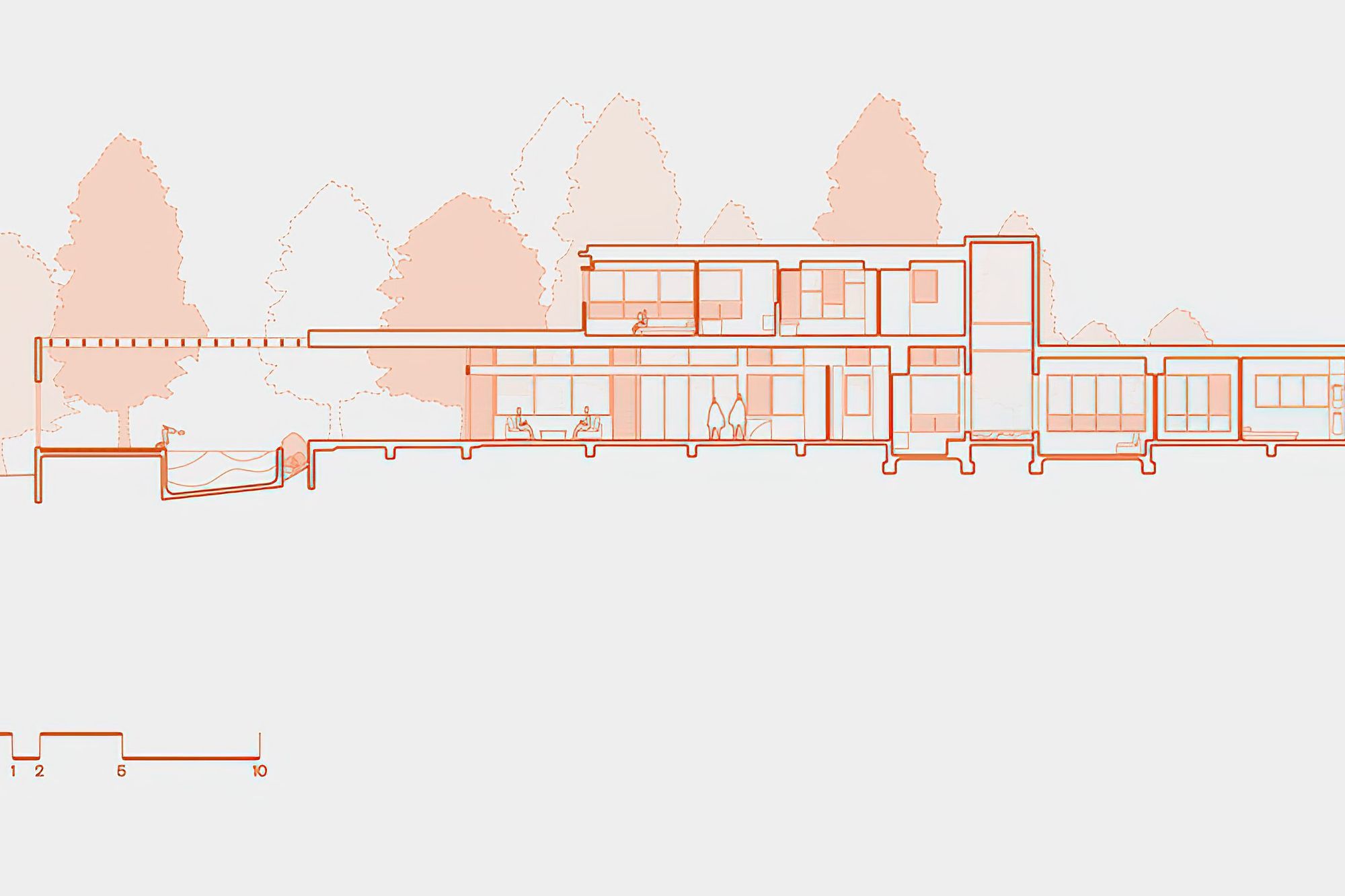 Section