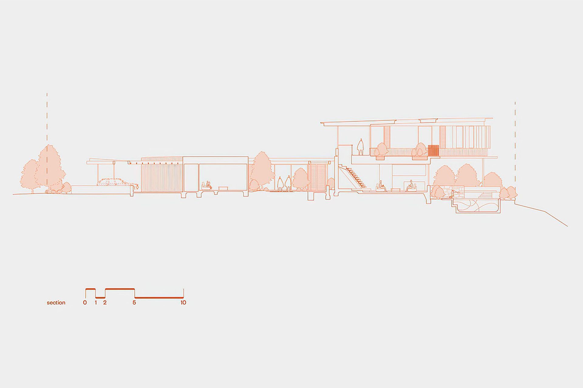 Section