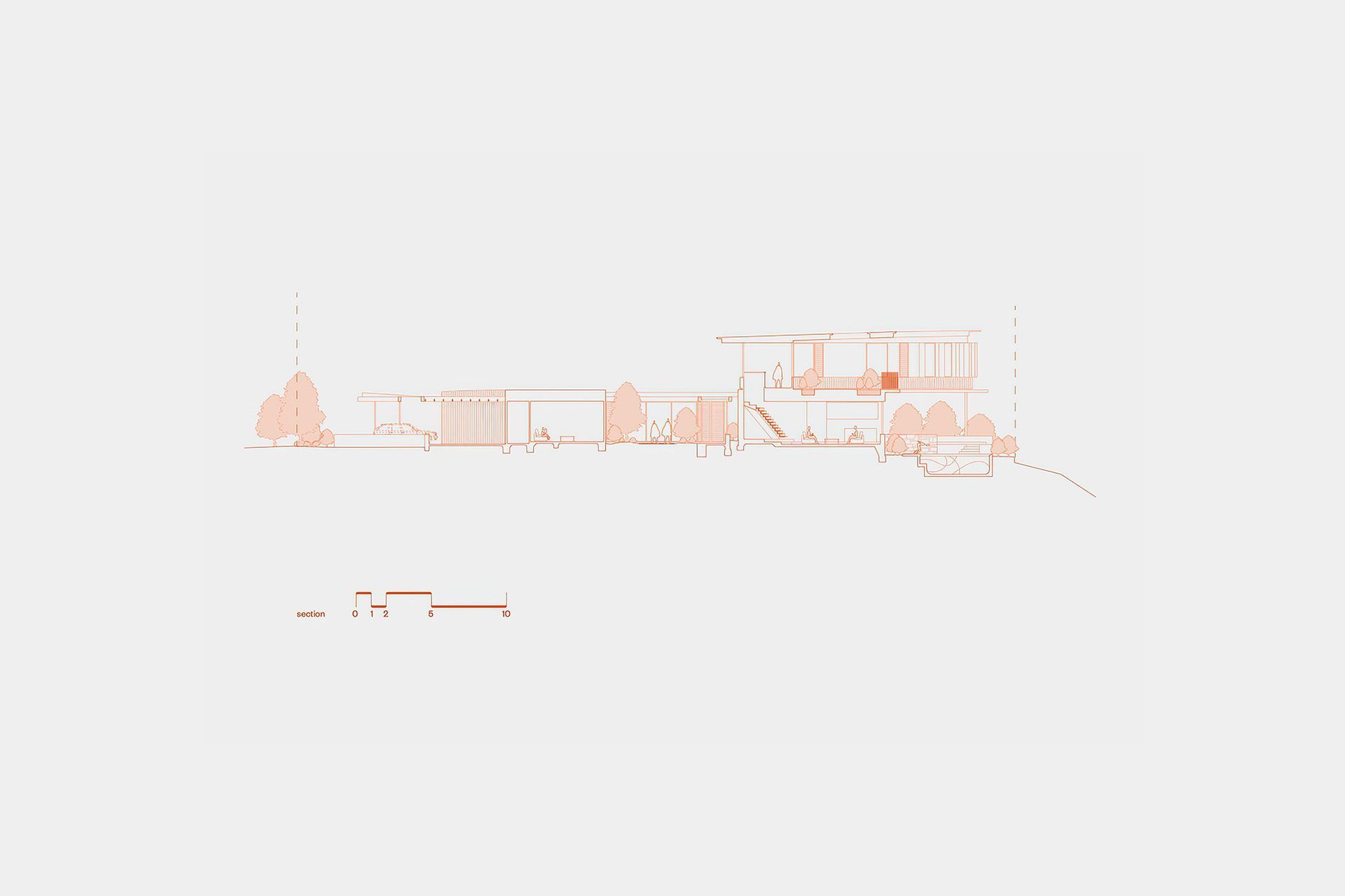 Section