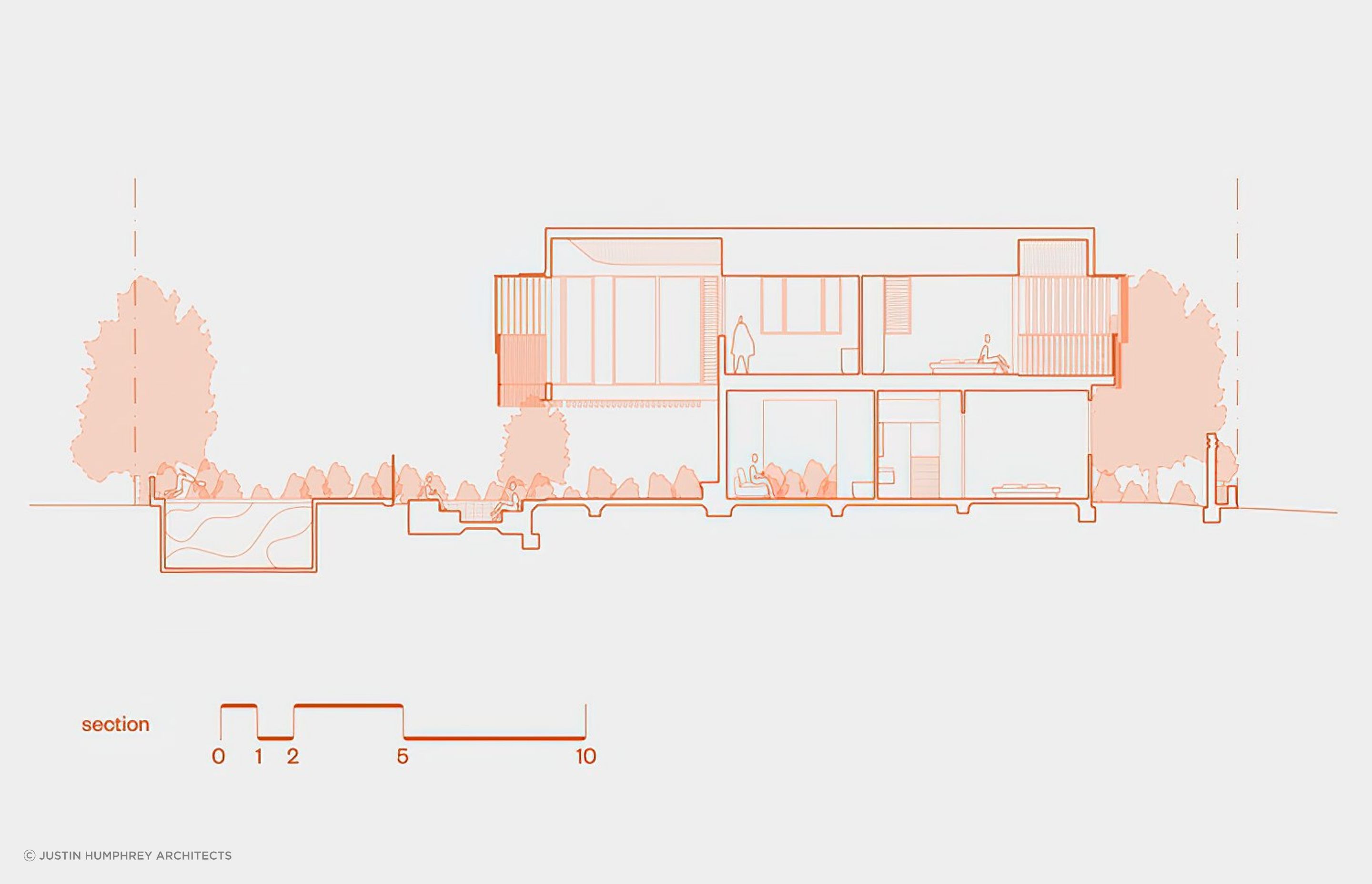 Section