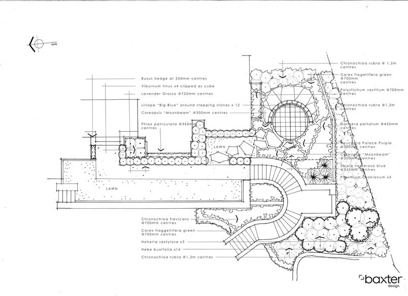 Residential Project - Pinnacle Place, Queenstown