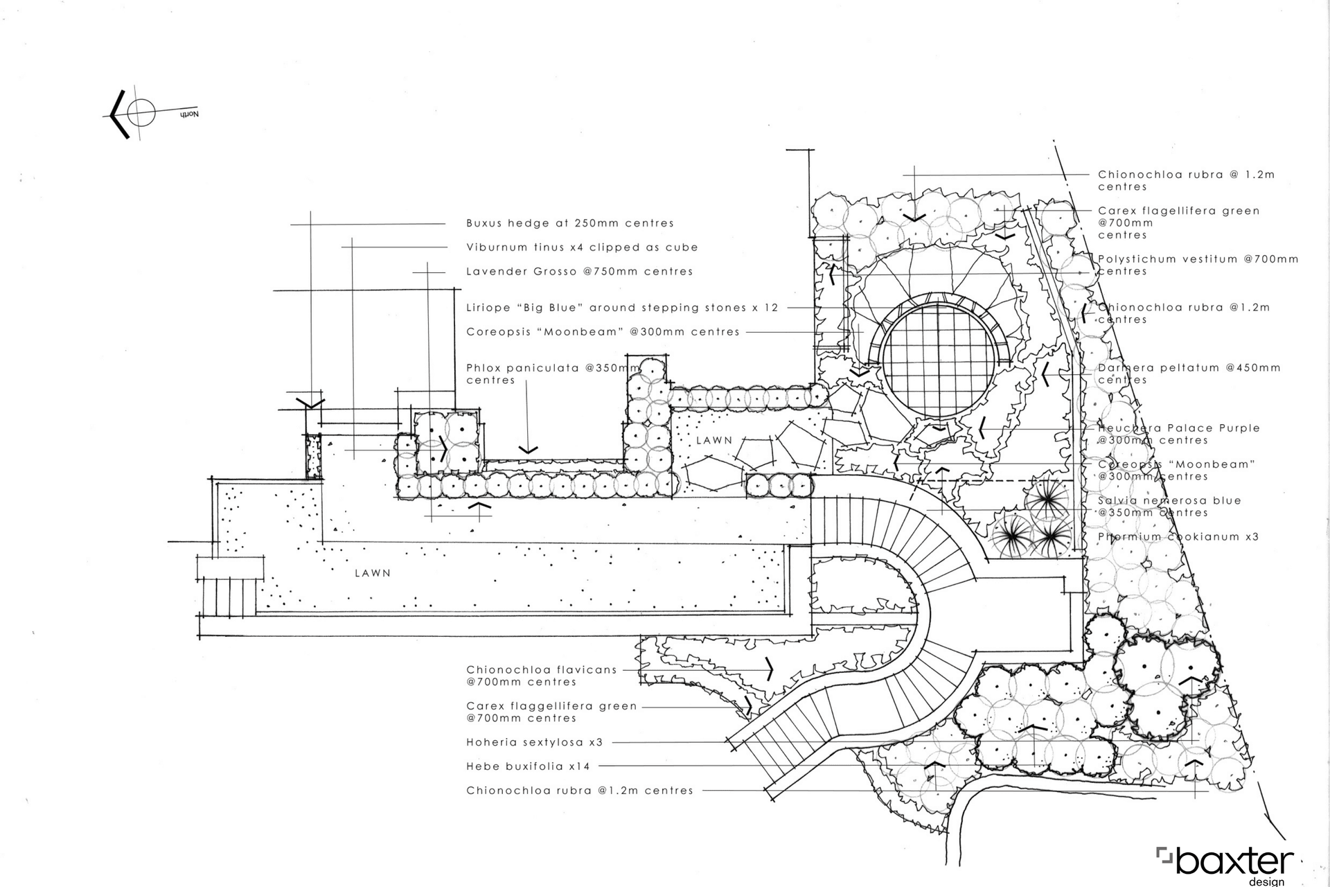 Residential Project - Pinnacle Place, Queenstown