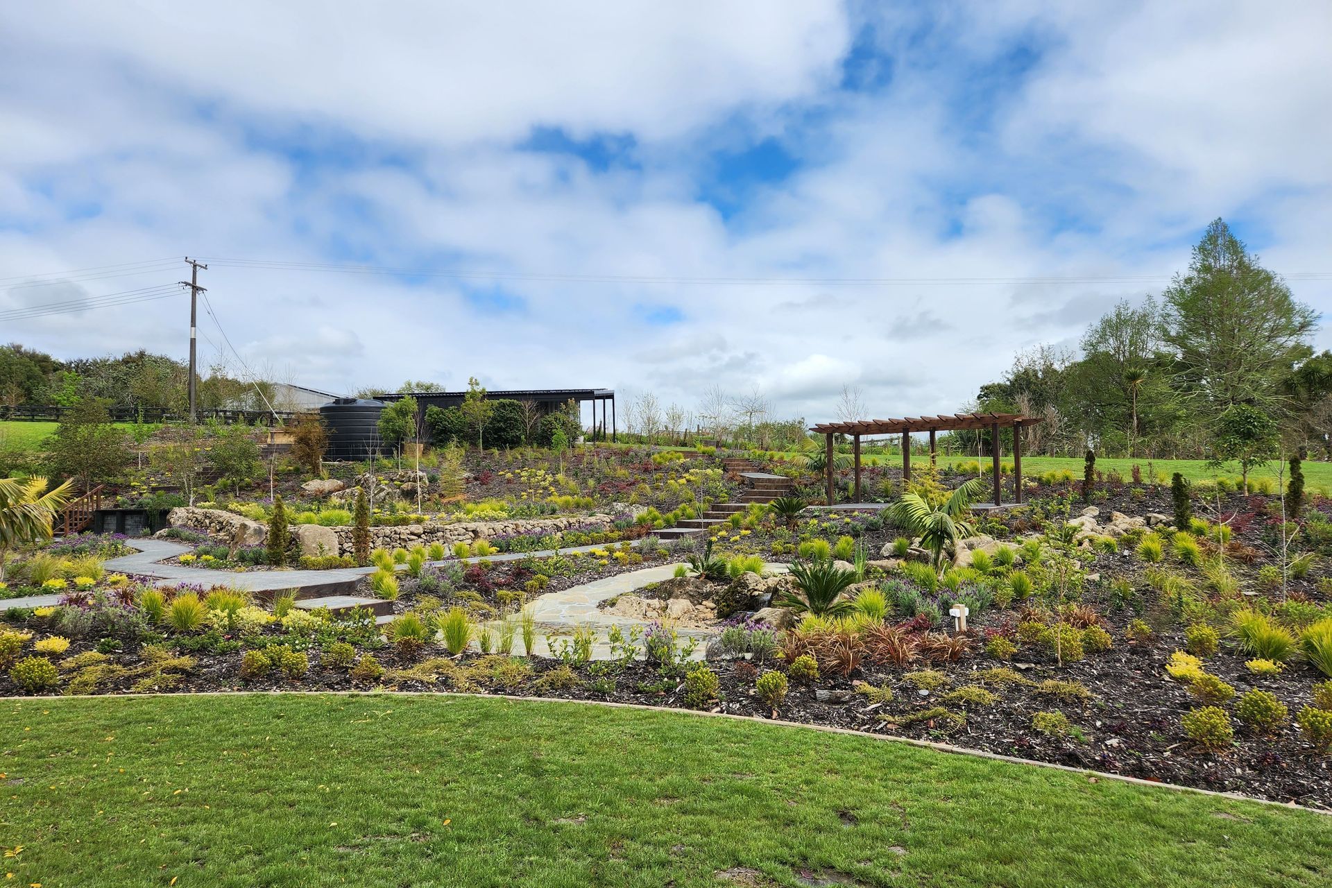 Total Transformation