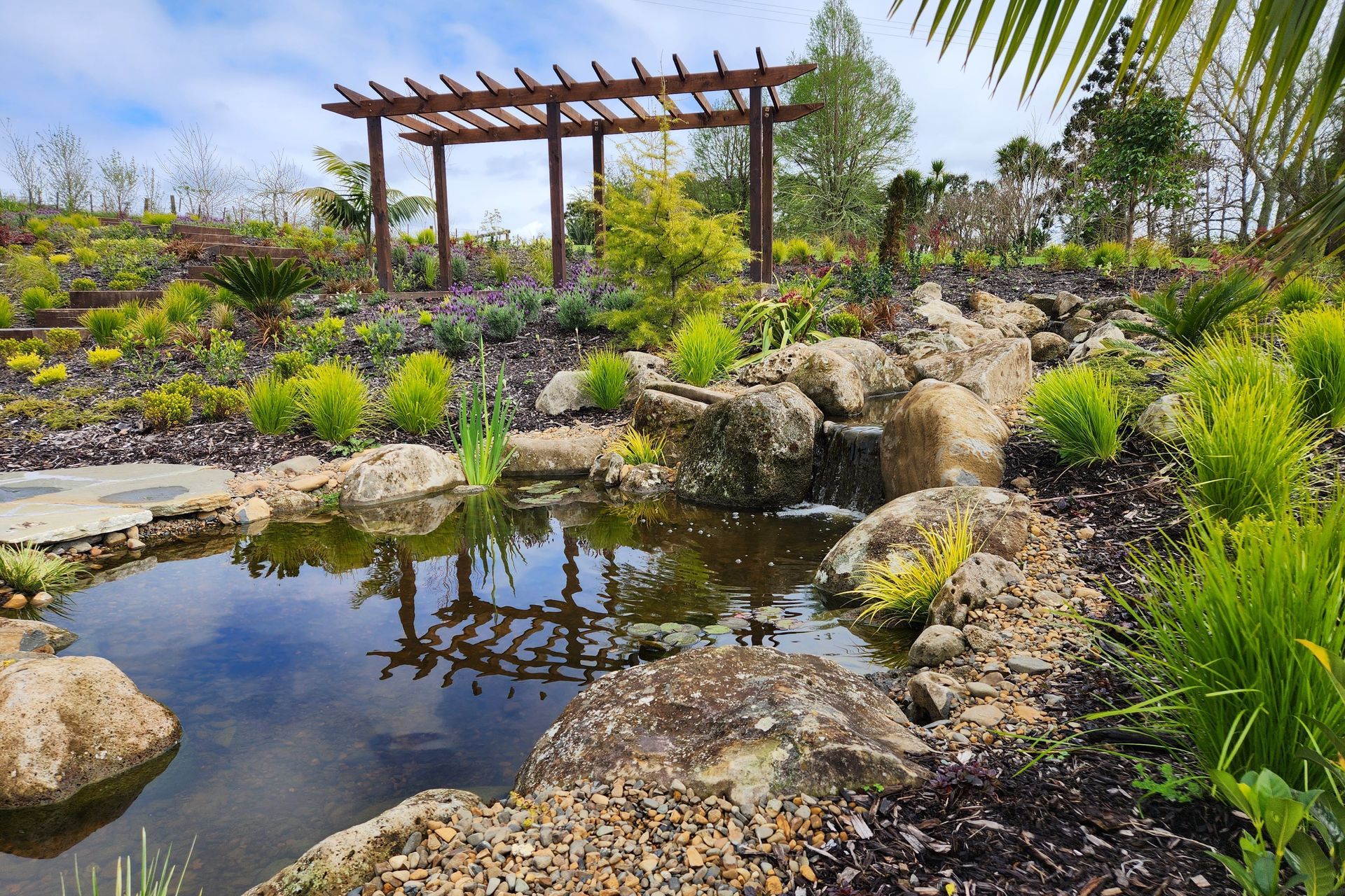 Total Transformation