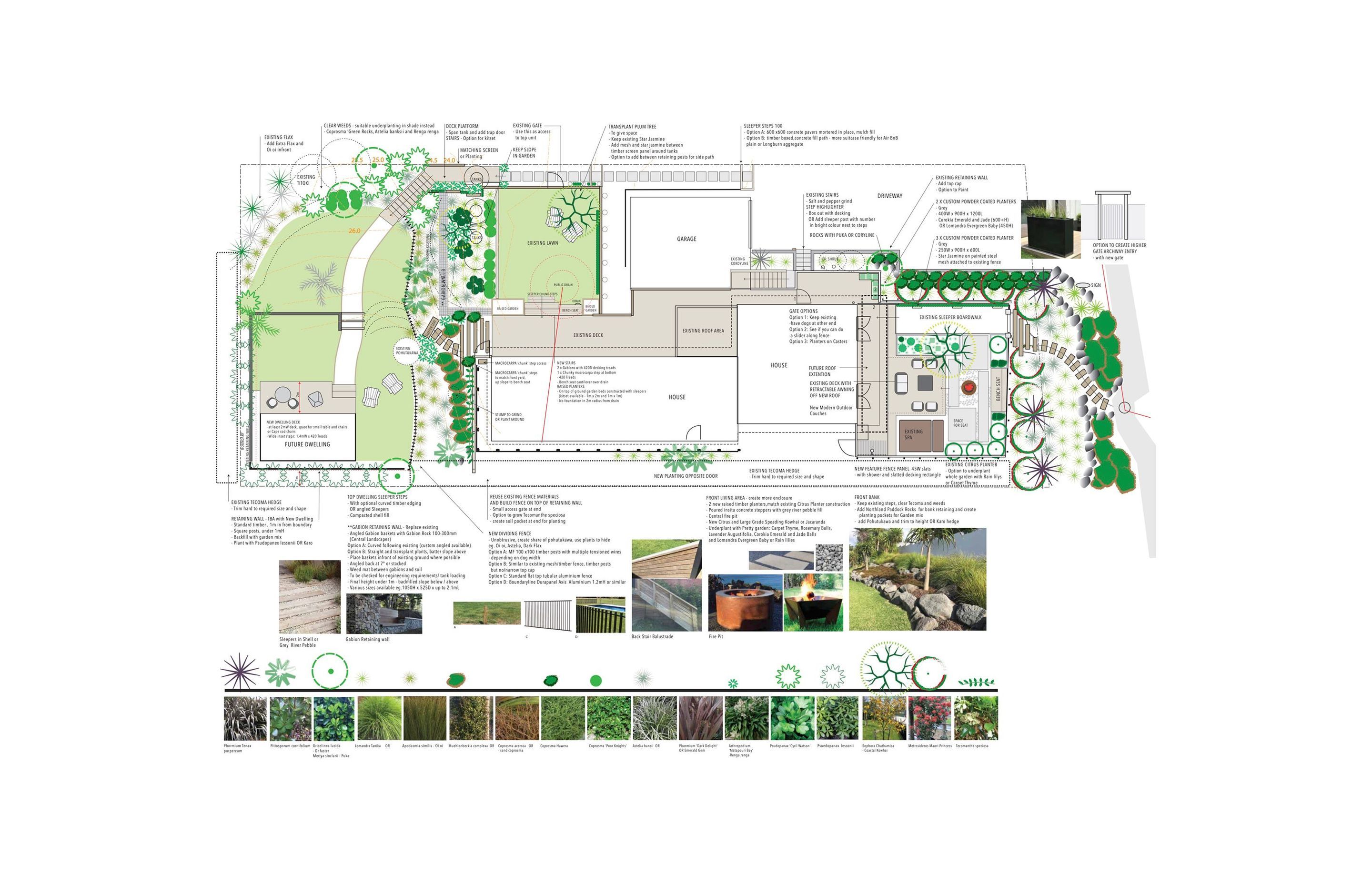 Garden Designs
