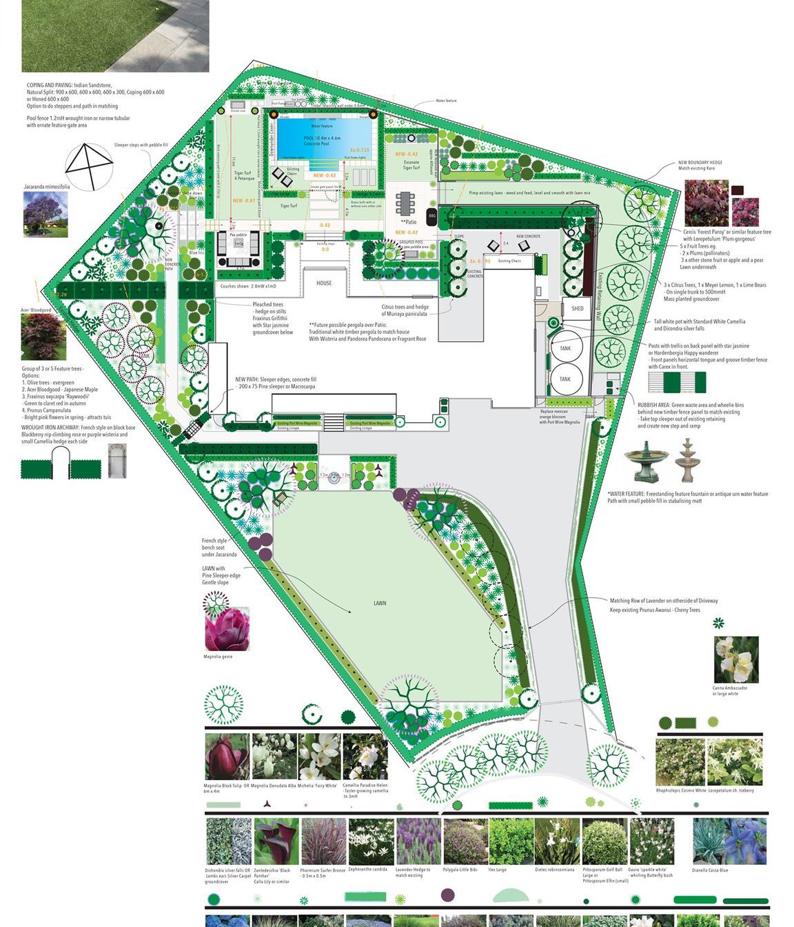 Garden Designs