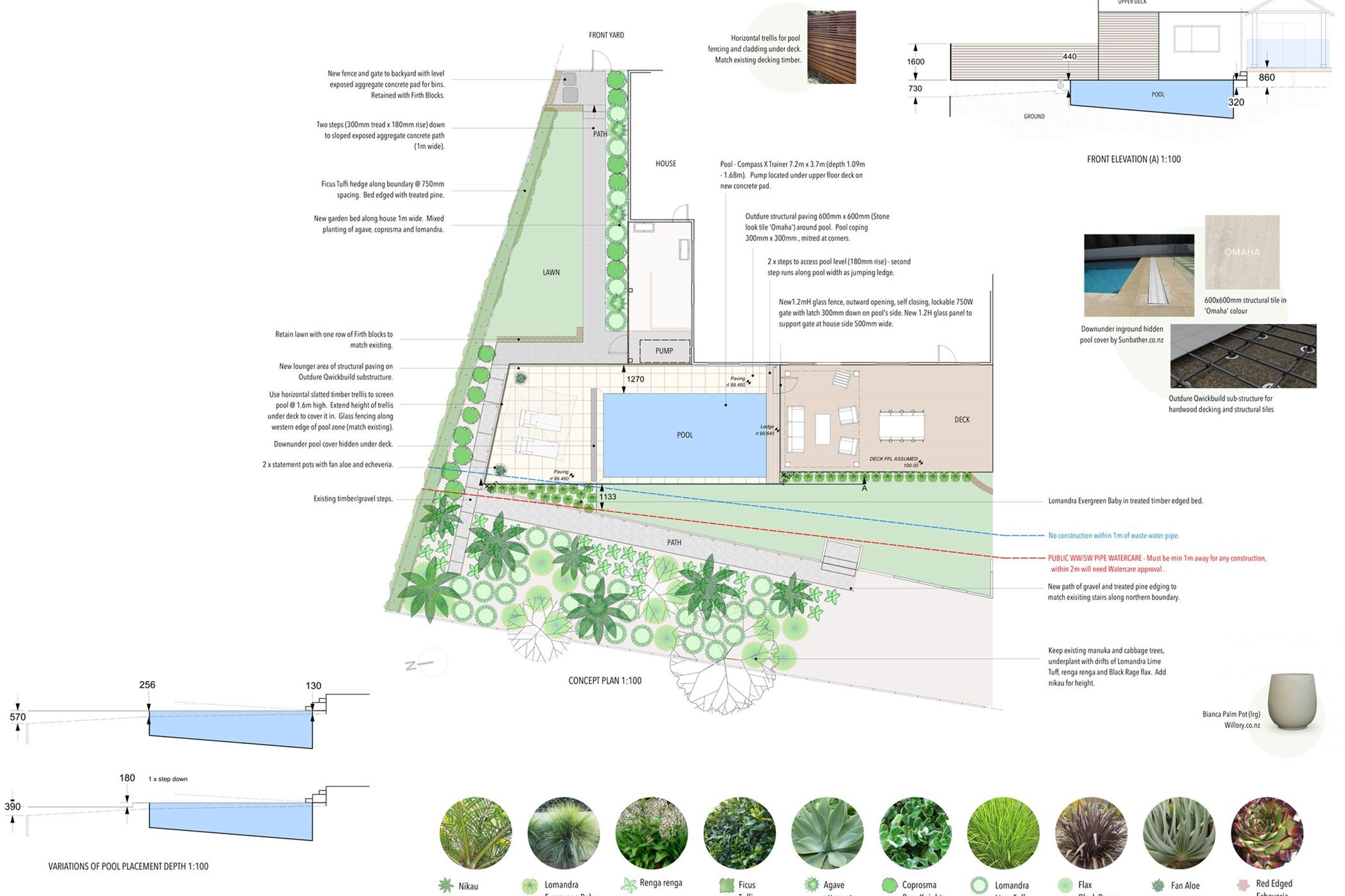 Garden Designs